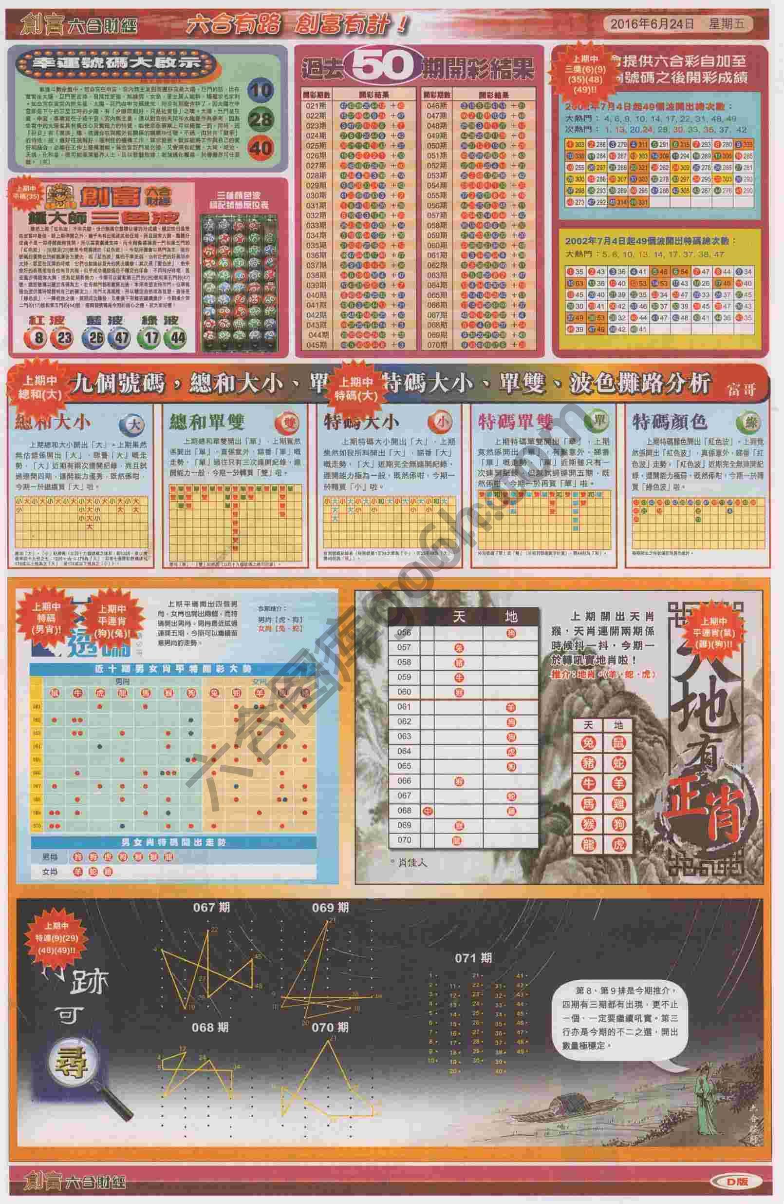 创富