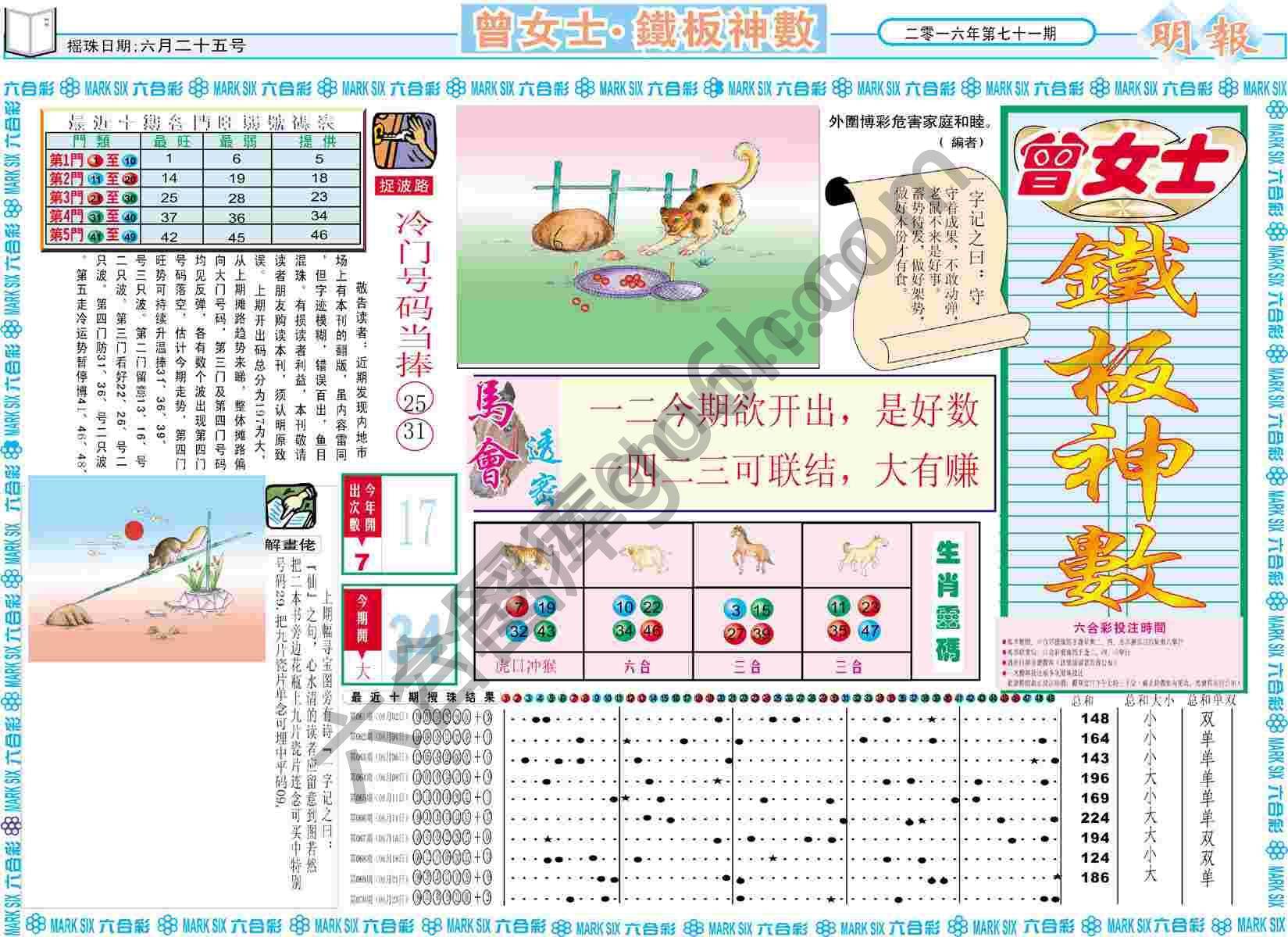曾女士铁板神数