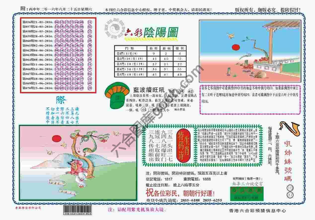 六彩阴阳图