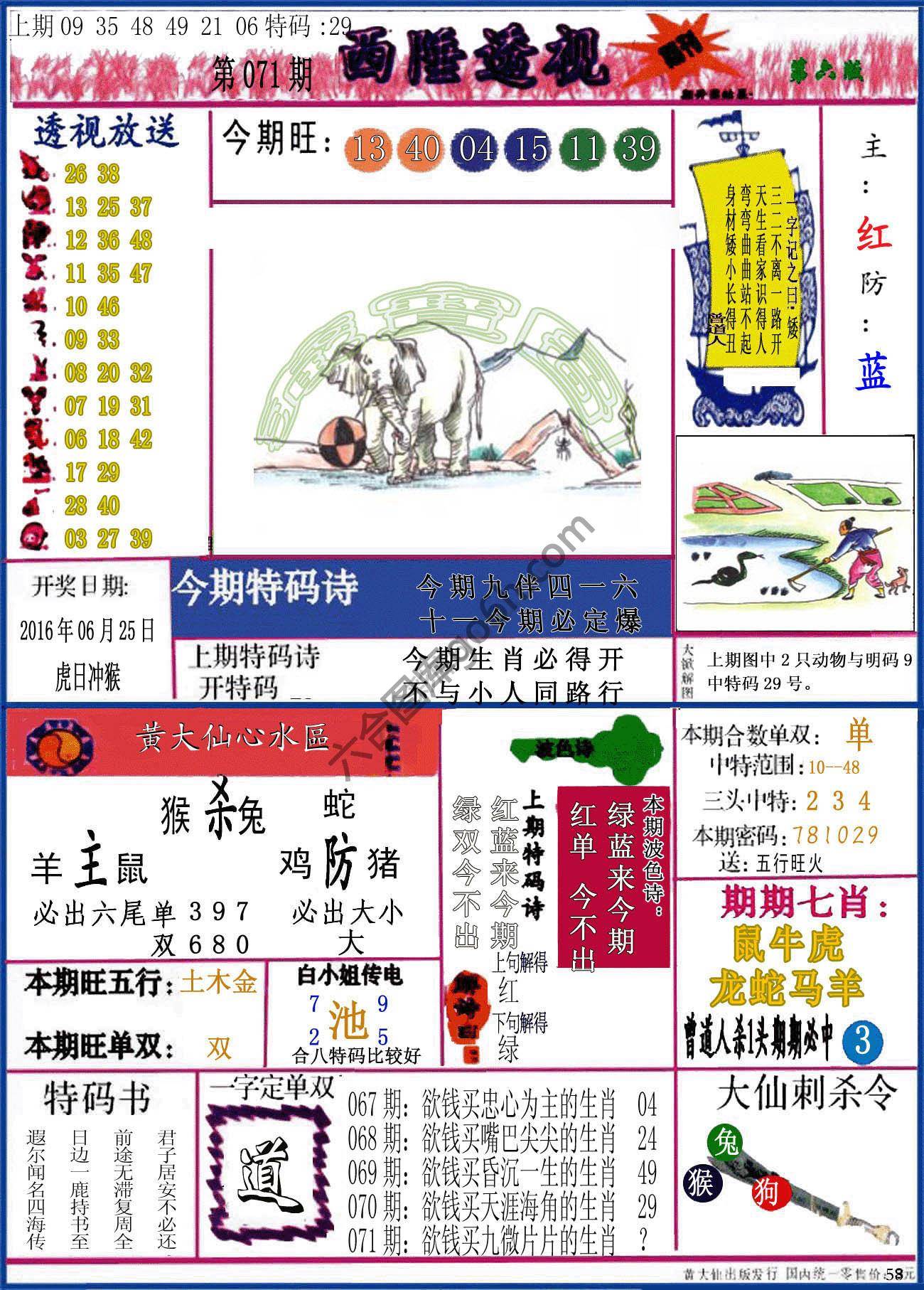 西陲透视（正版）