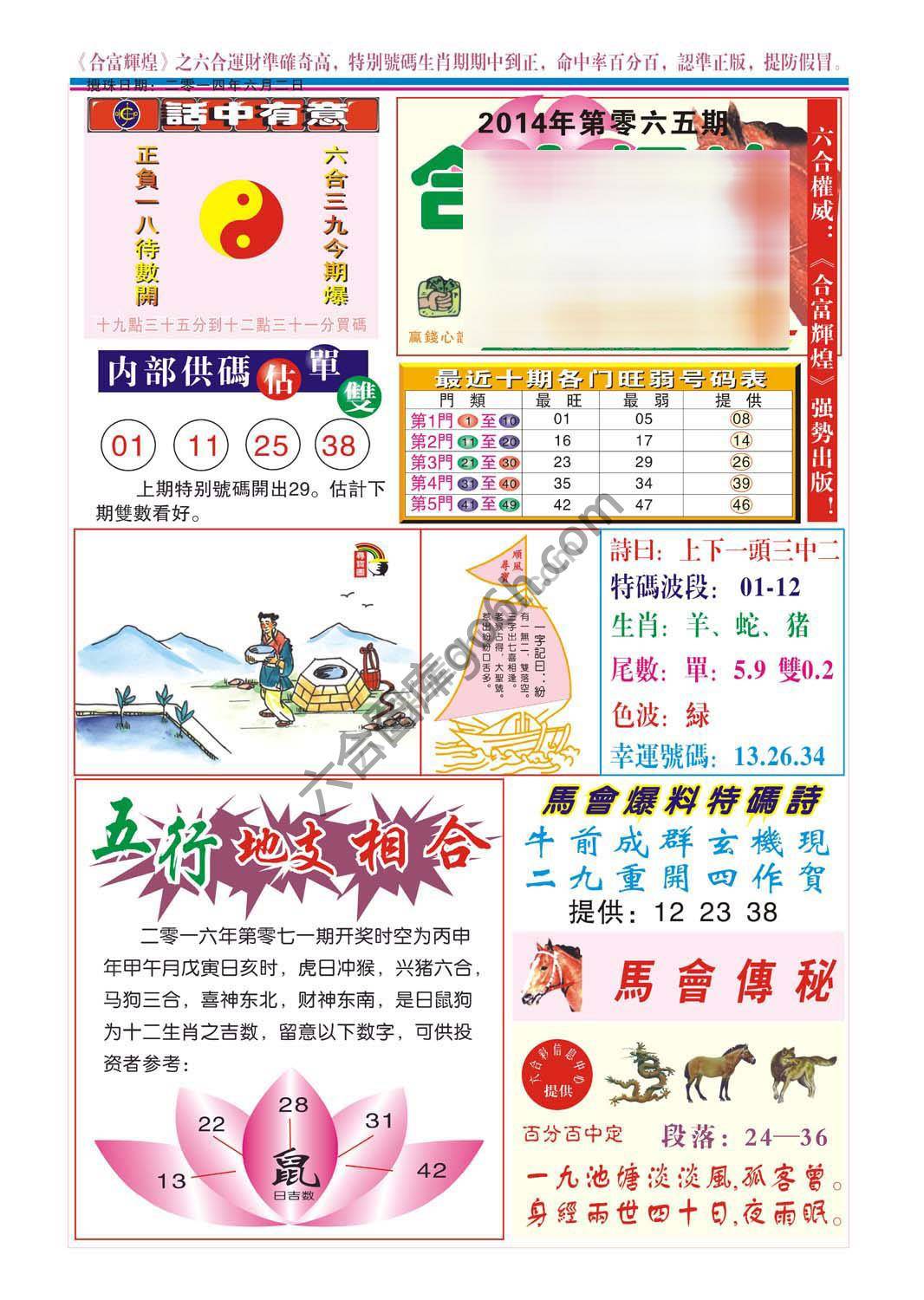合富辉煌