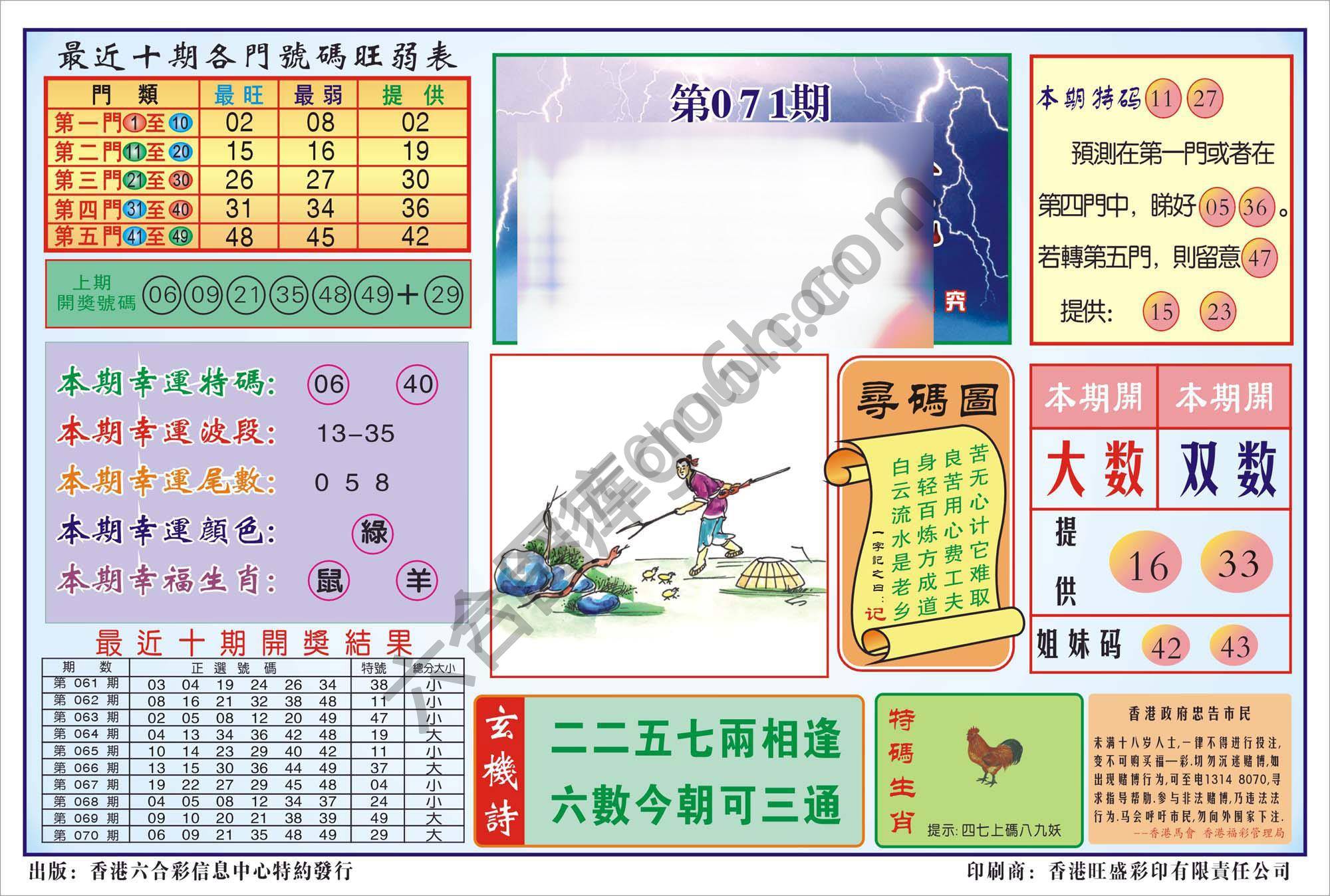 香港逢赌必羸