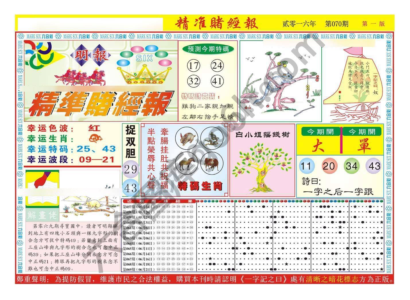 精准赌经报