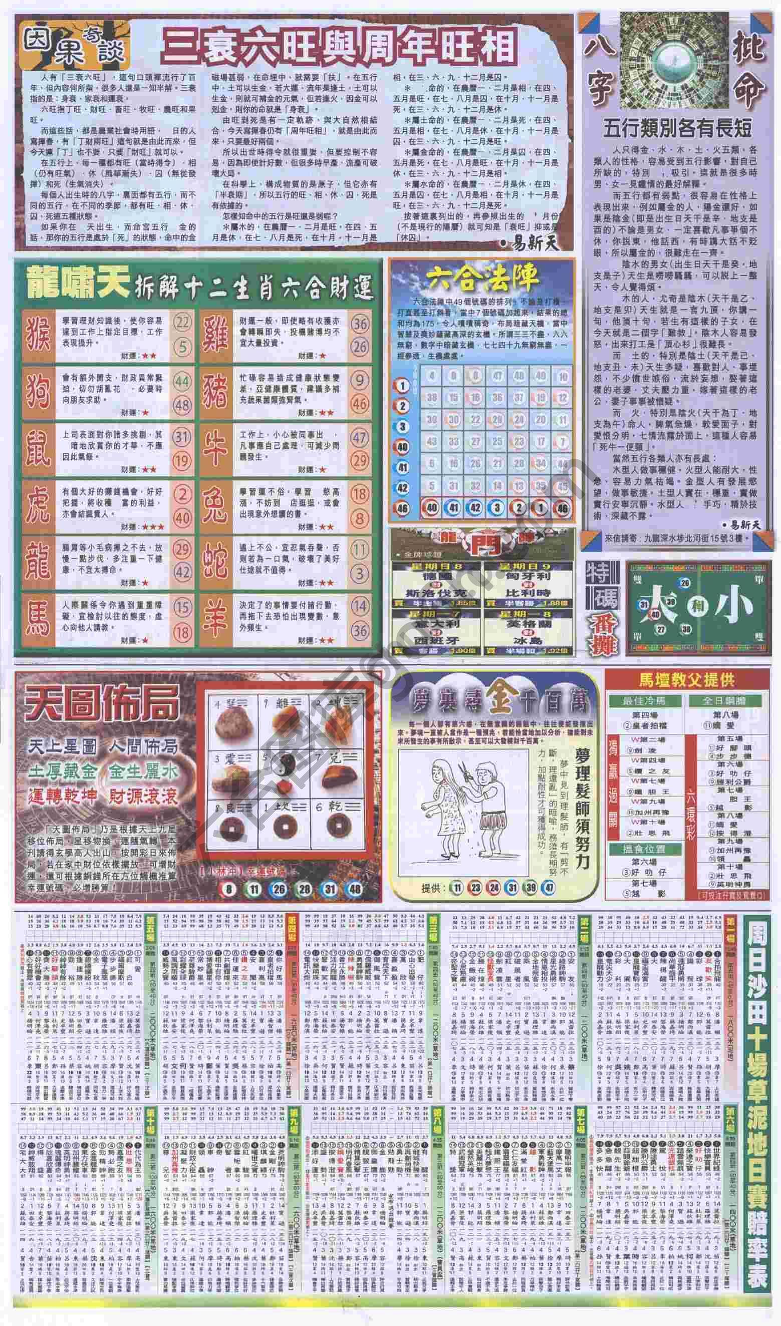 跑狗图