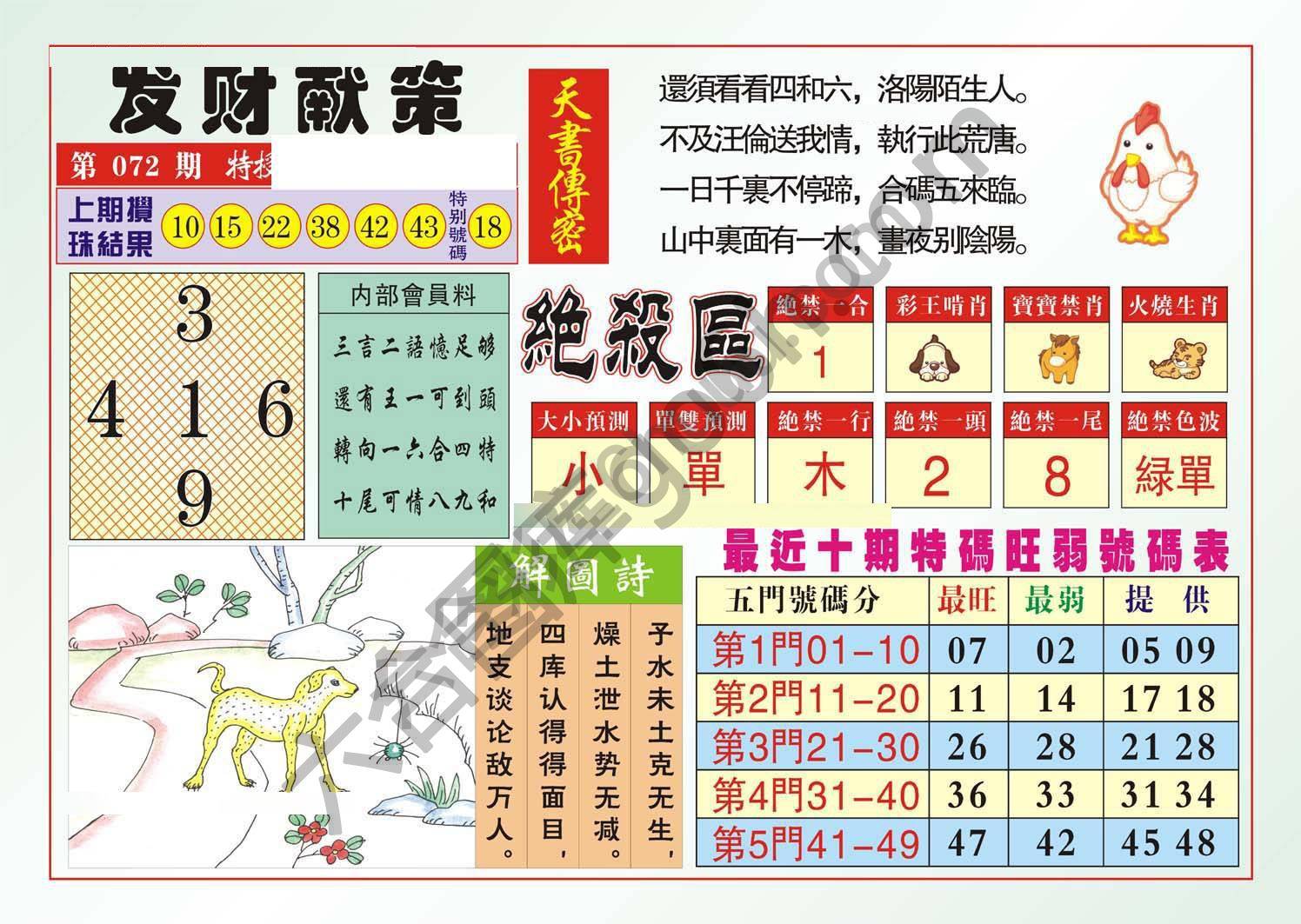 发财献策