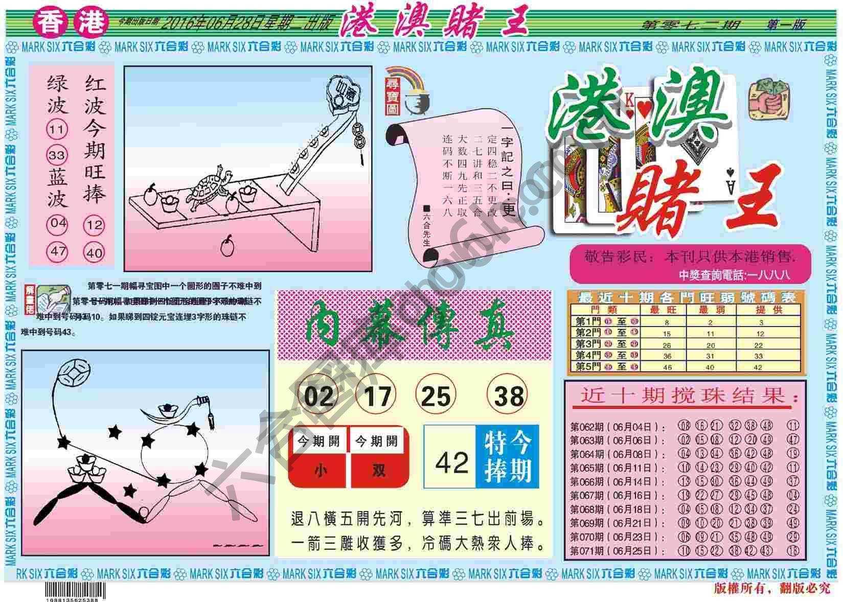 港澳赌王