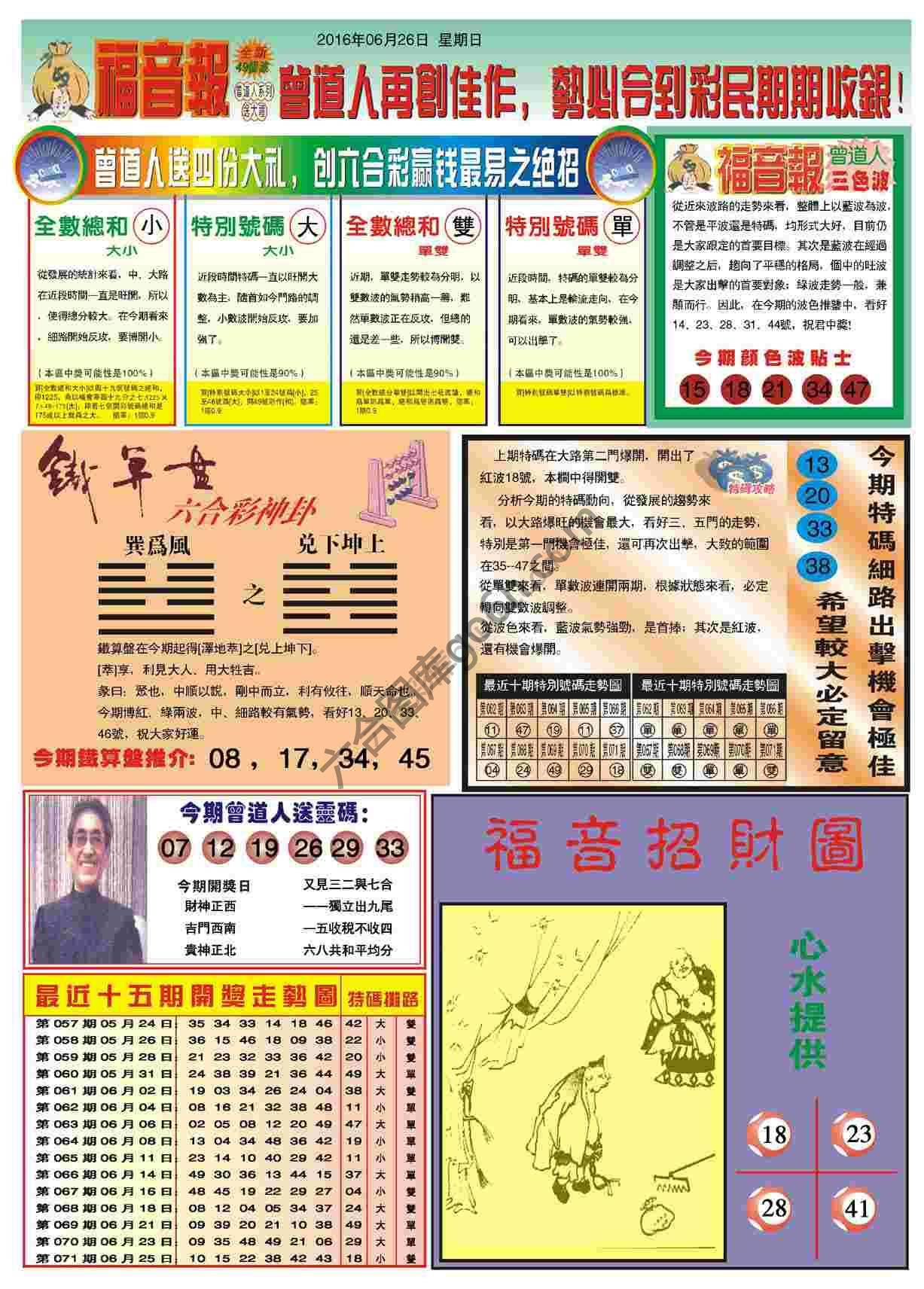福音报