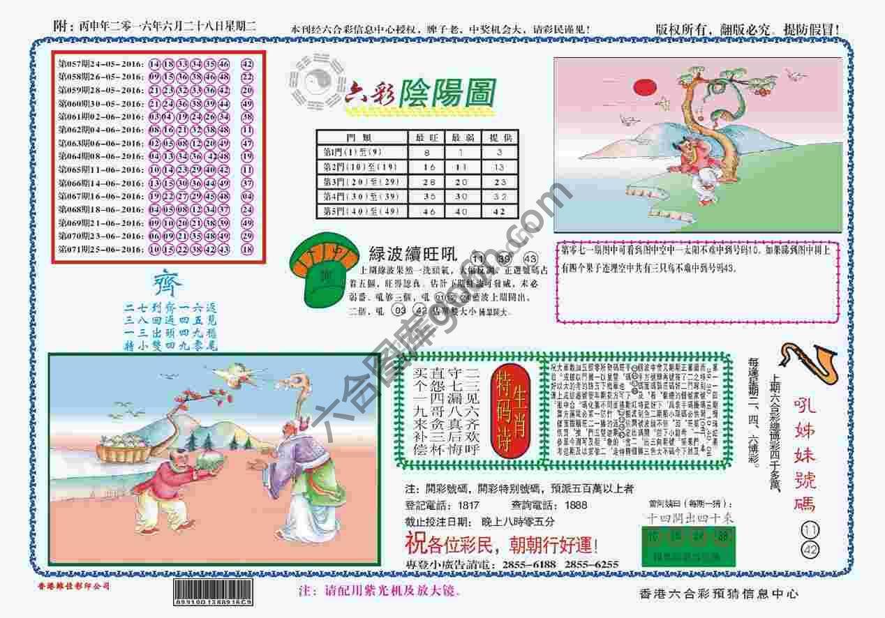 六彩阴阳图
