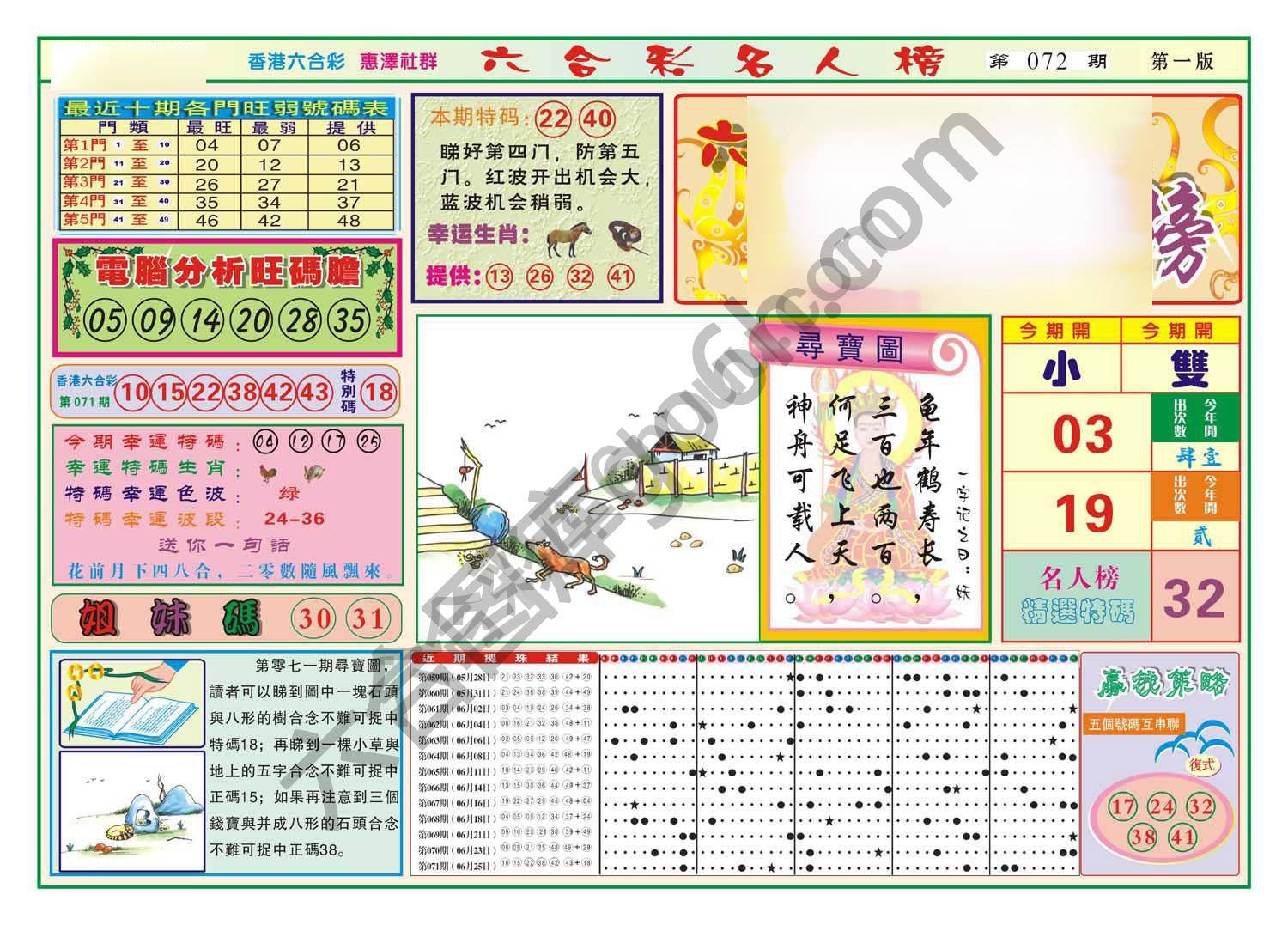 名人榜