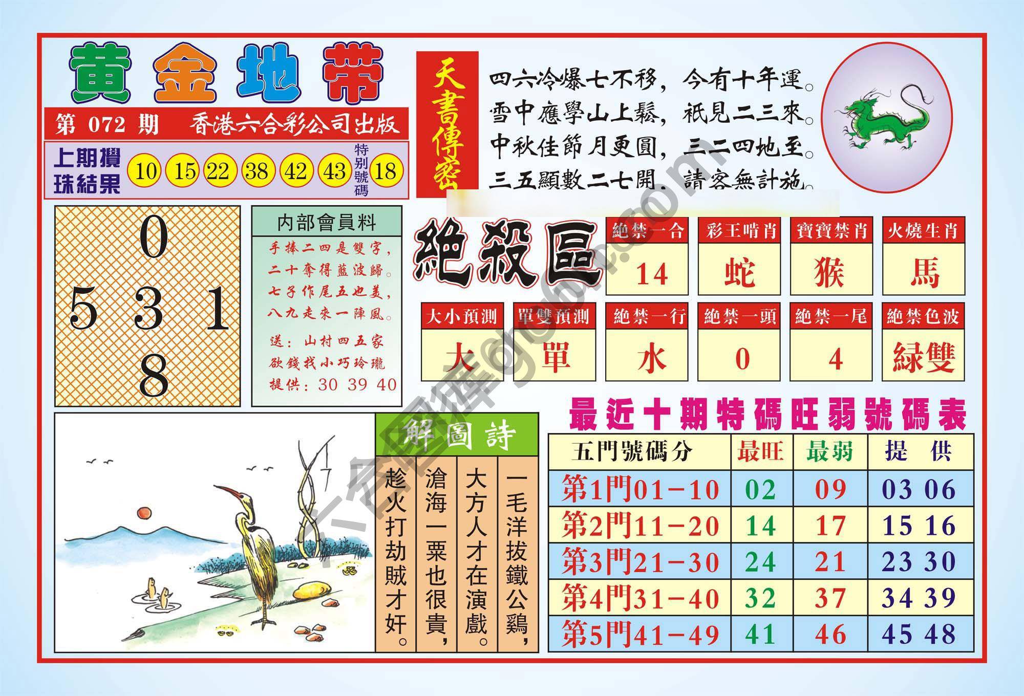 香港黄金地带