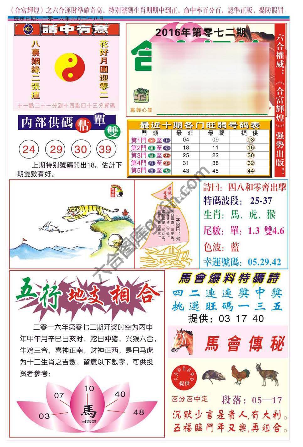 合富辉煌