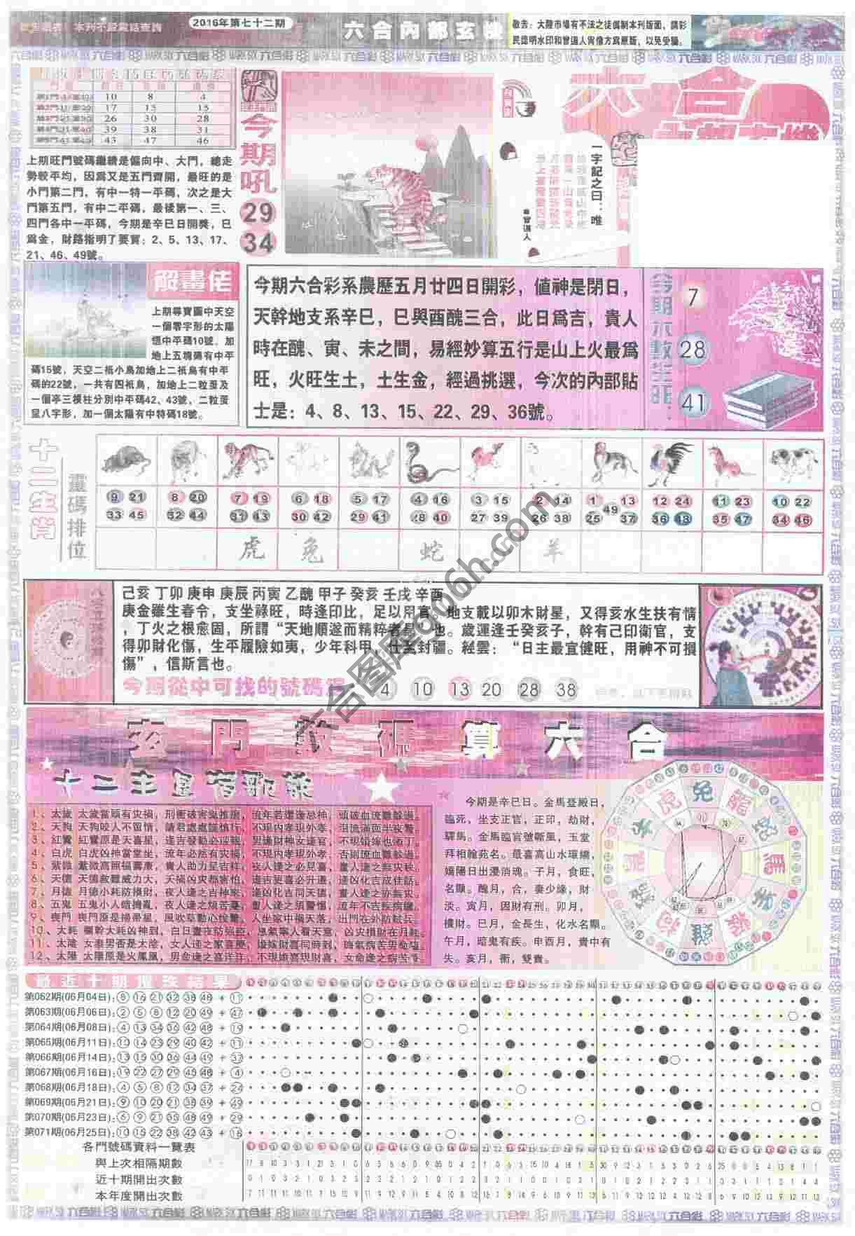 六合内部玄机