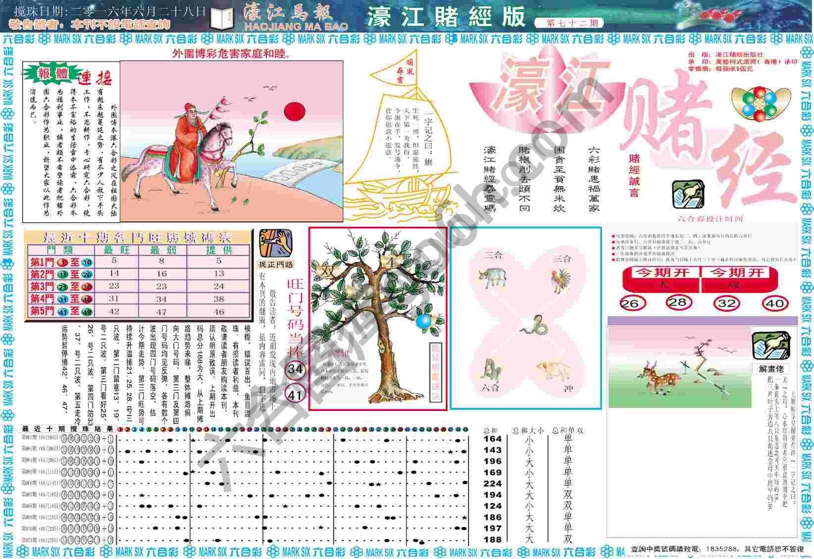 濠江赌经