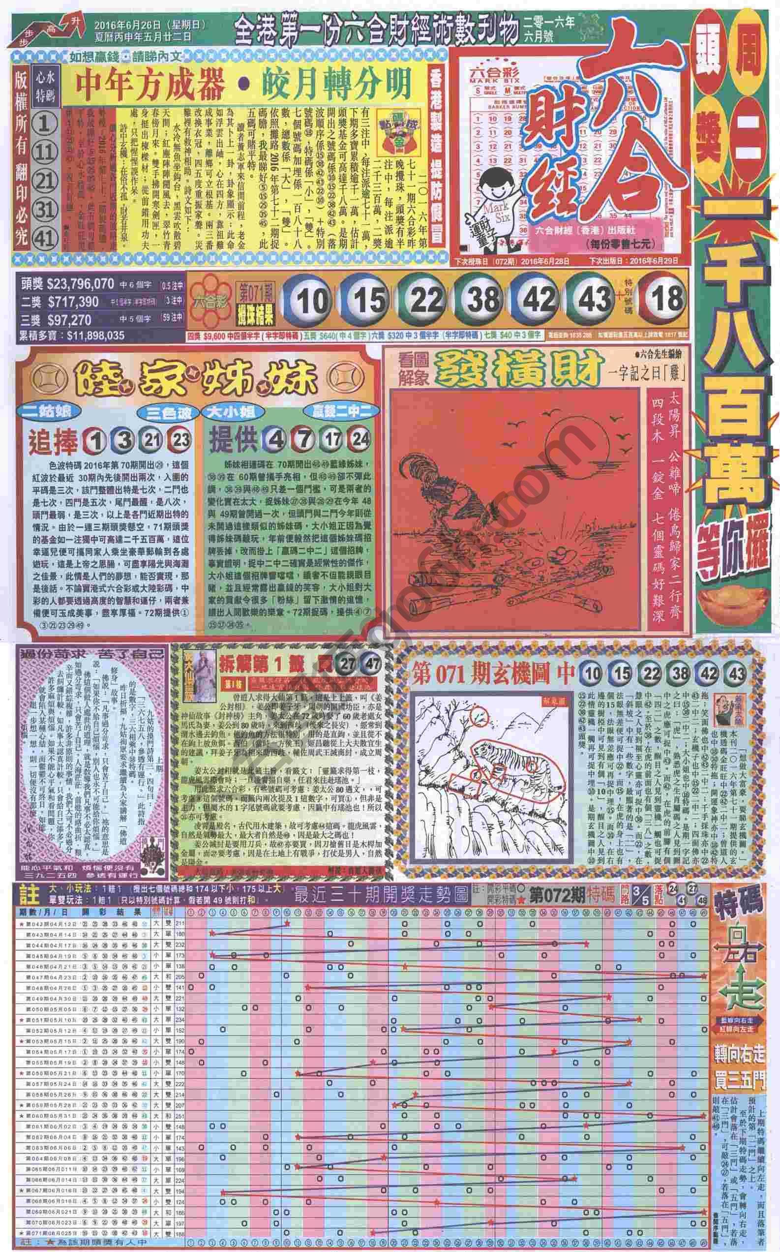 新六合财经