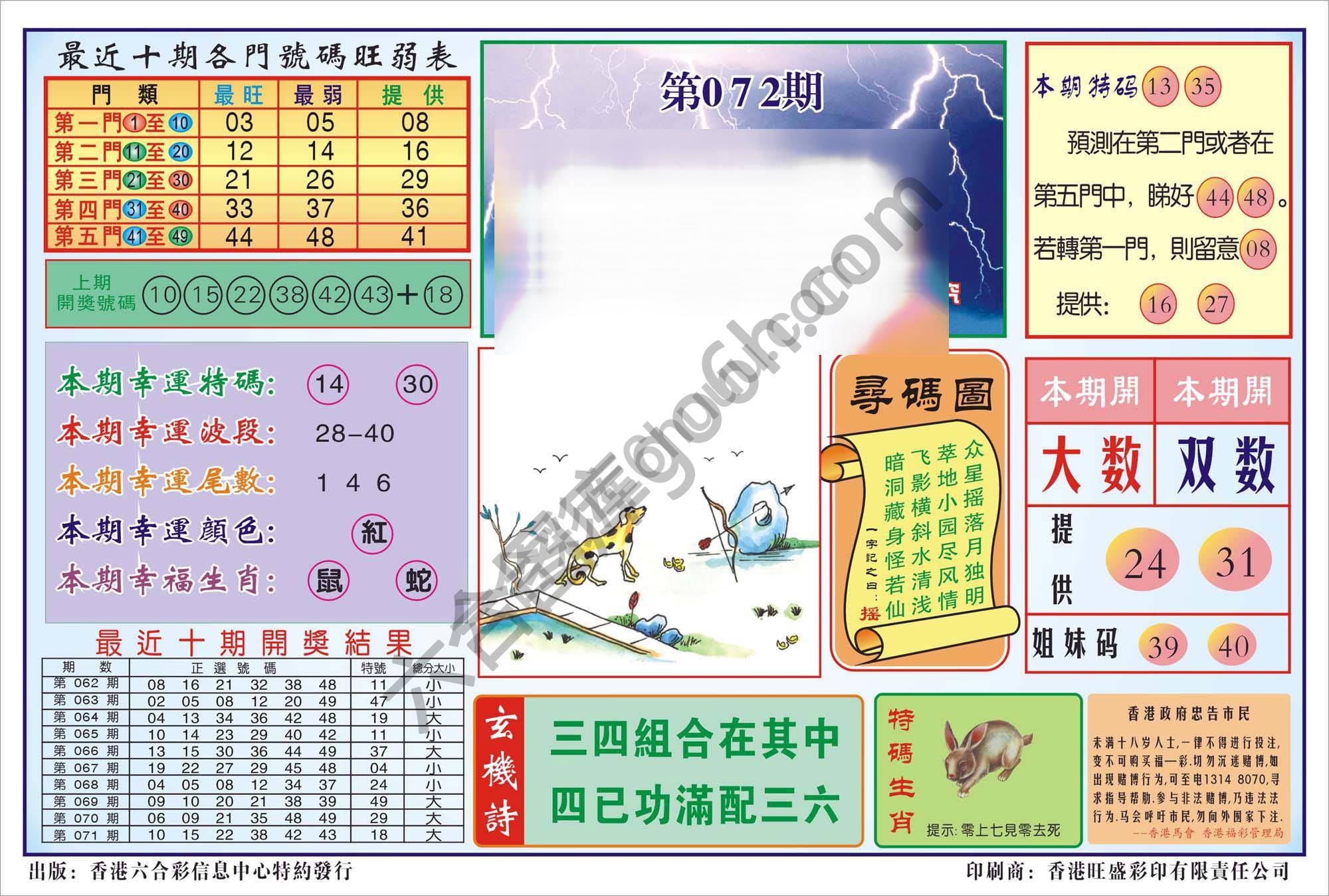 香港逢赌必羸