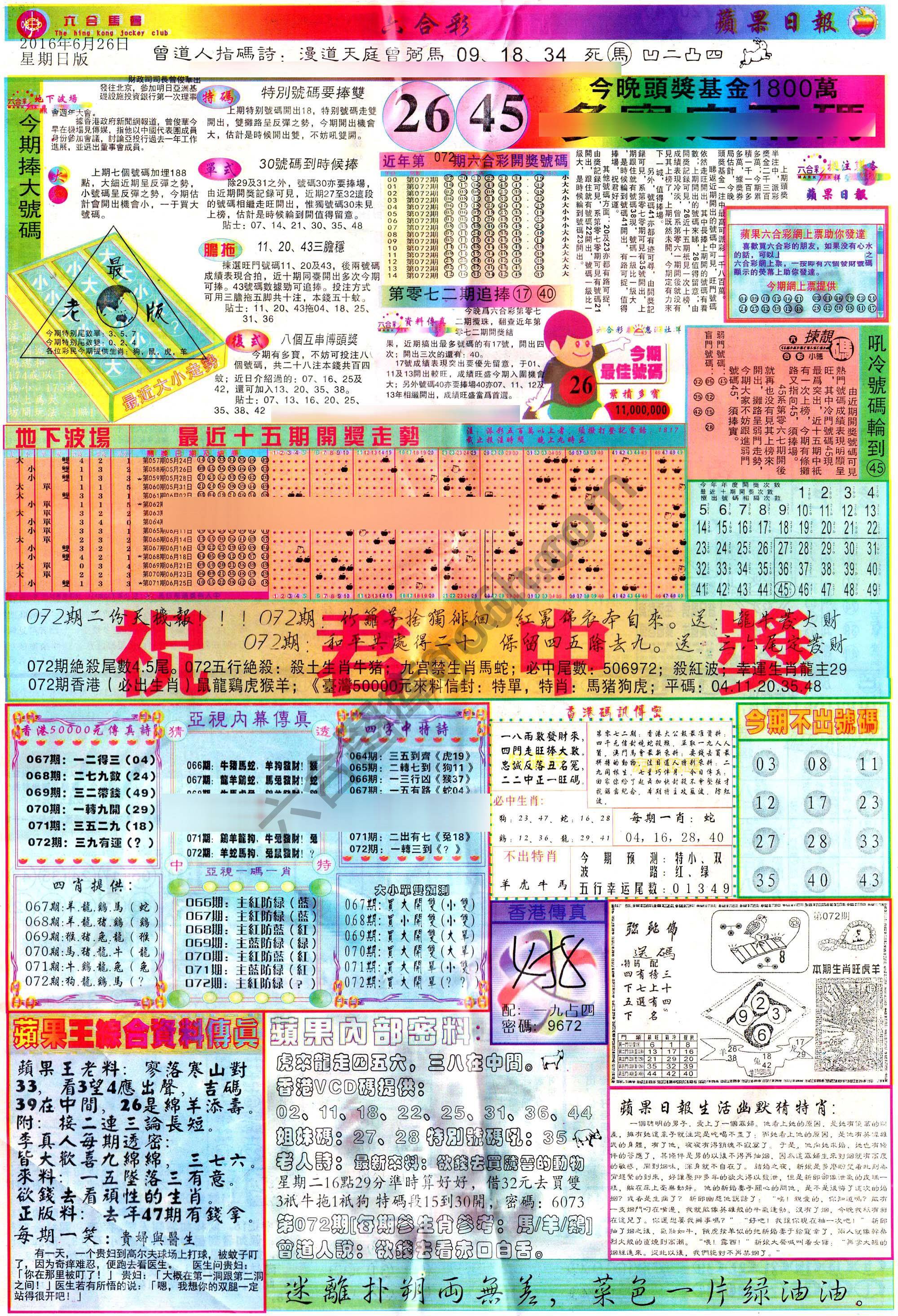 苹果日报