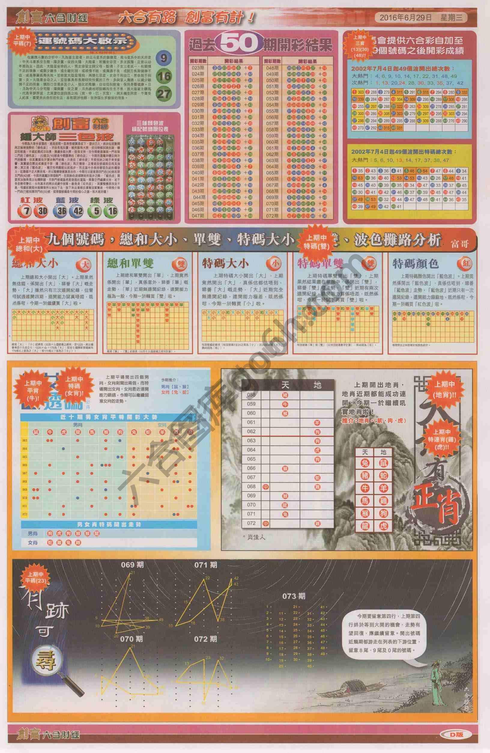 创富