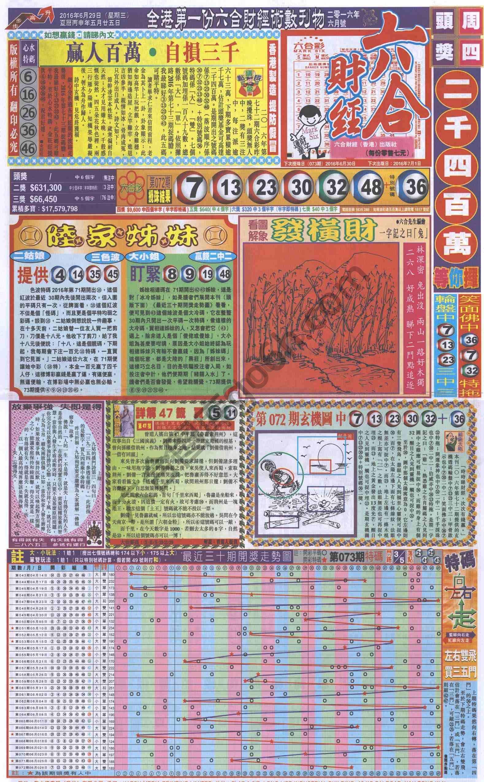 新六合财经