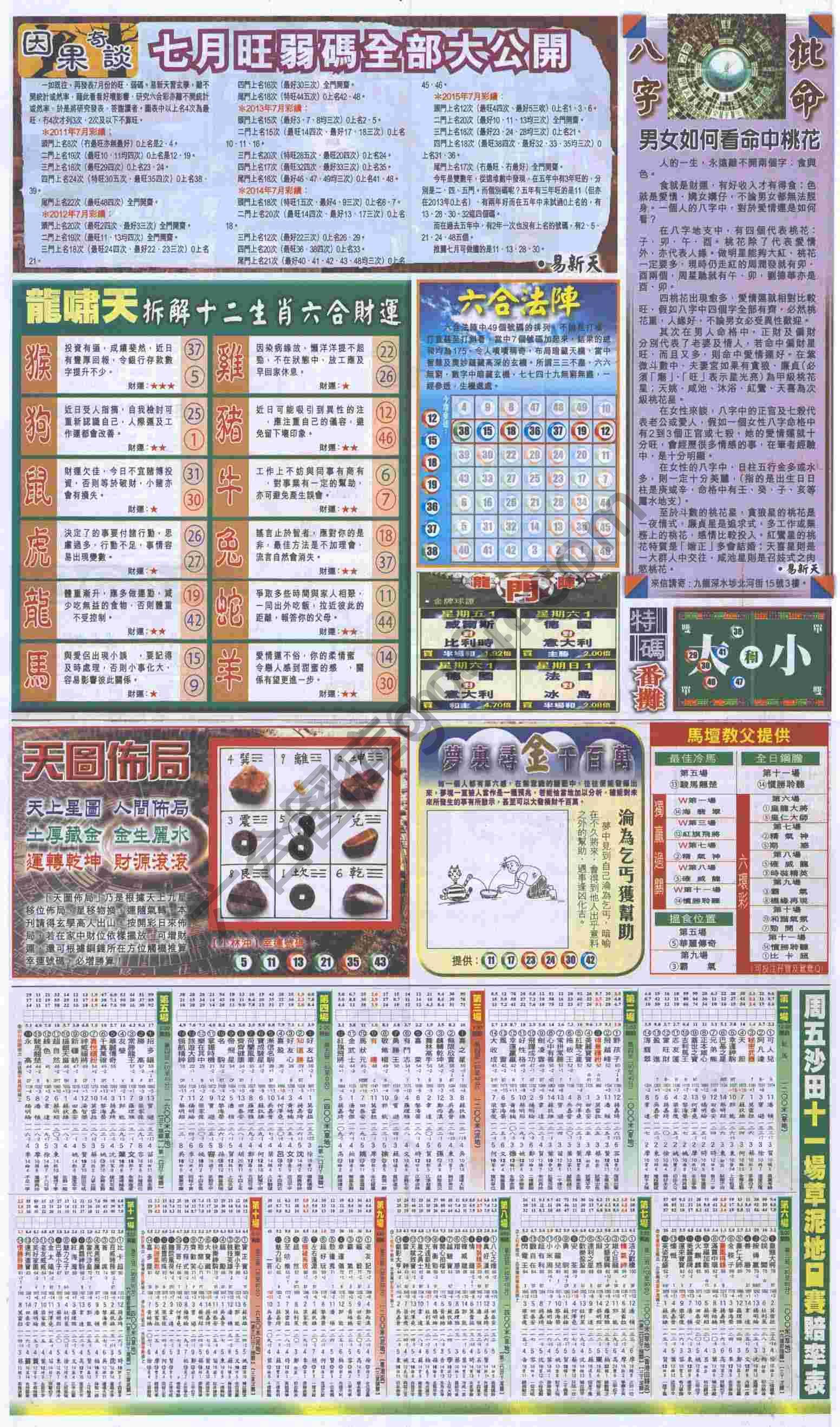 跑狗图