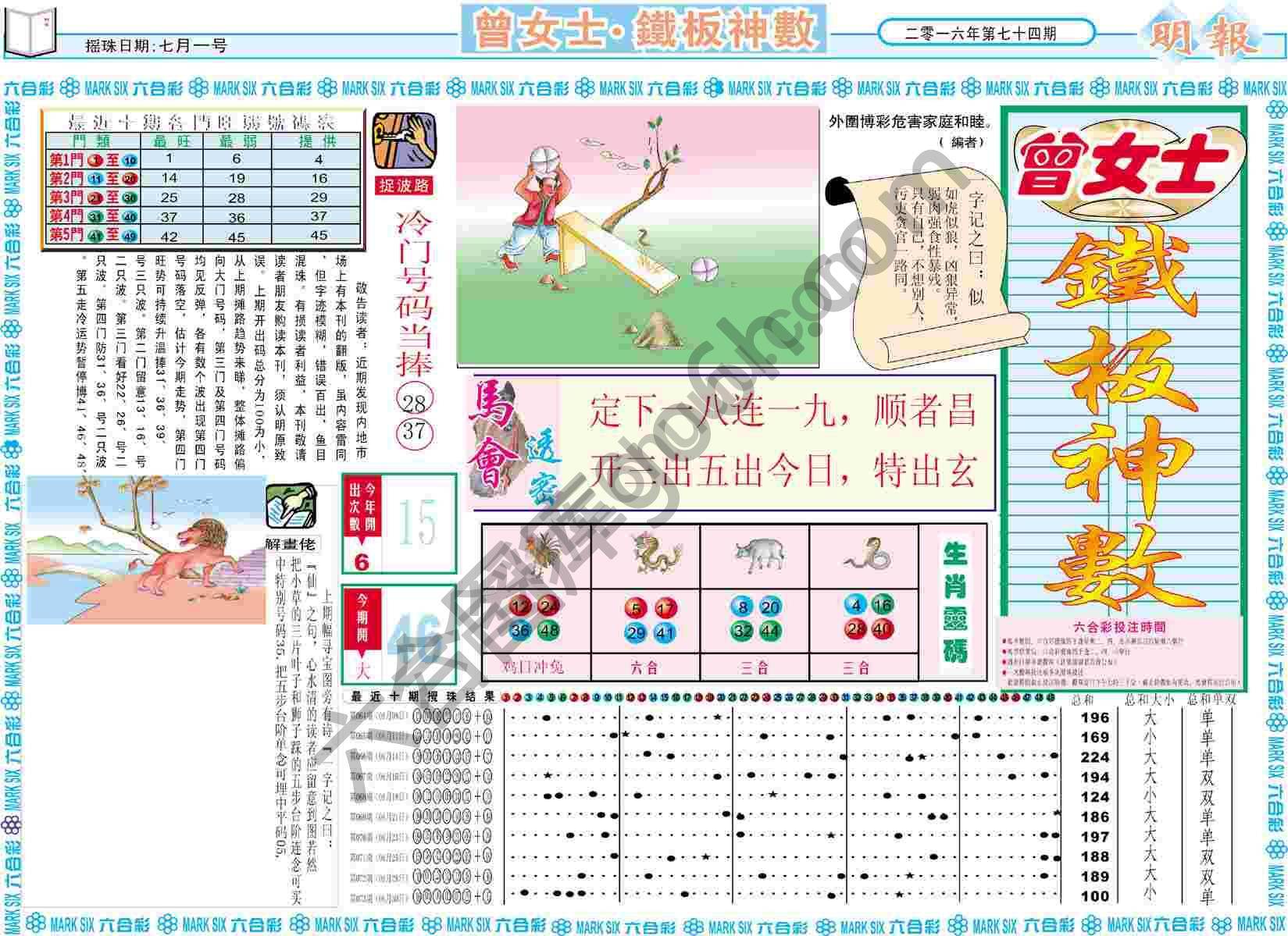 曾女士铁板神数