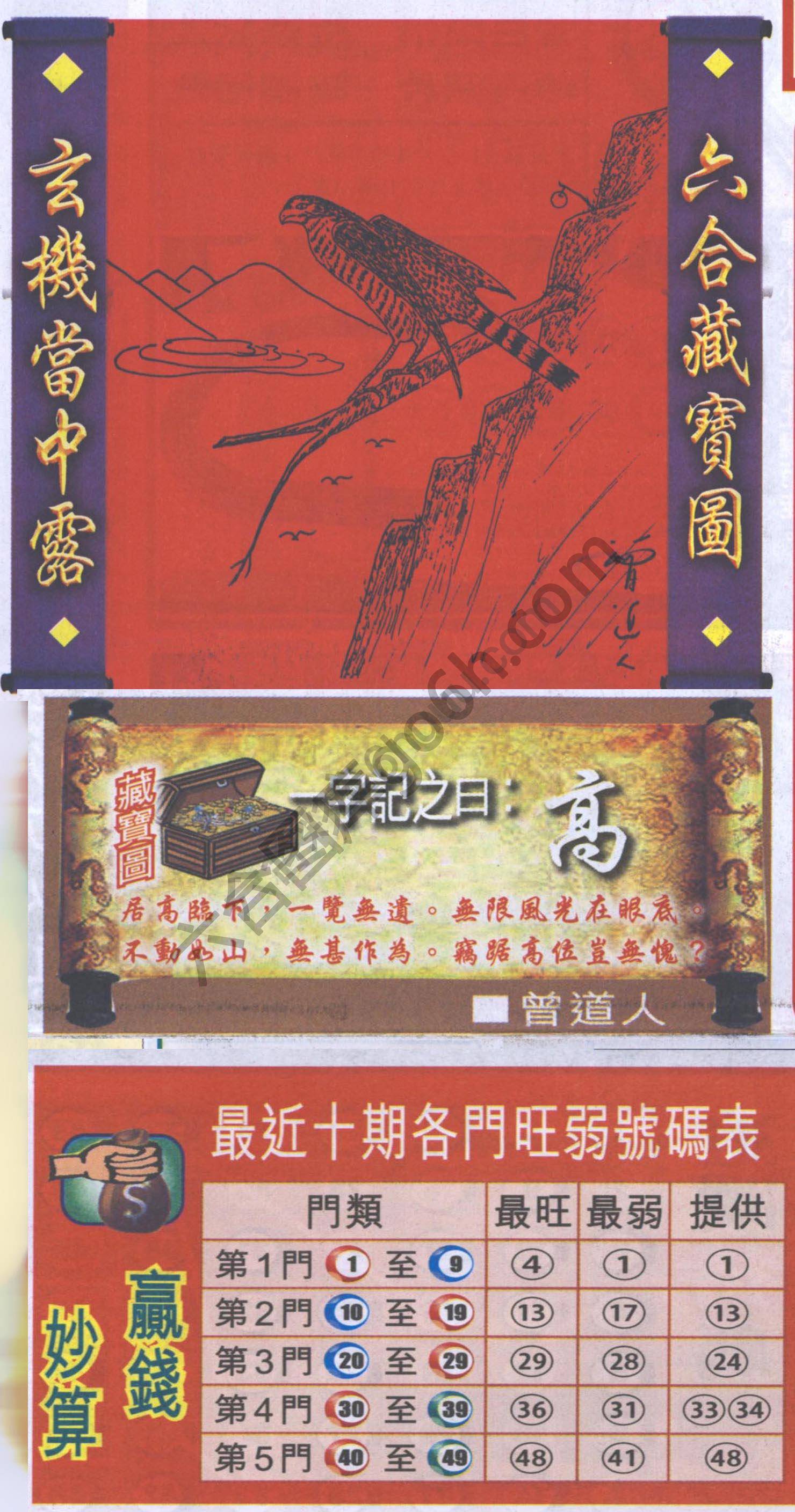 高清跑狗图