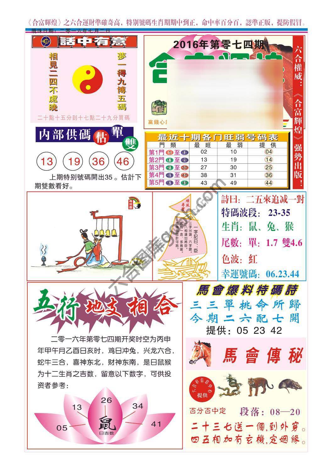 合富辉煌