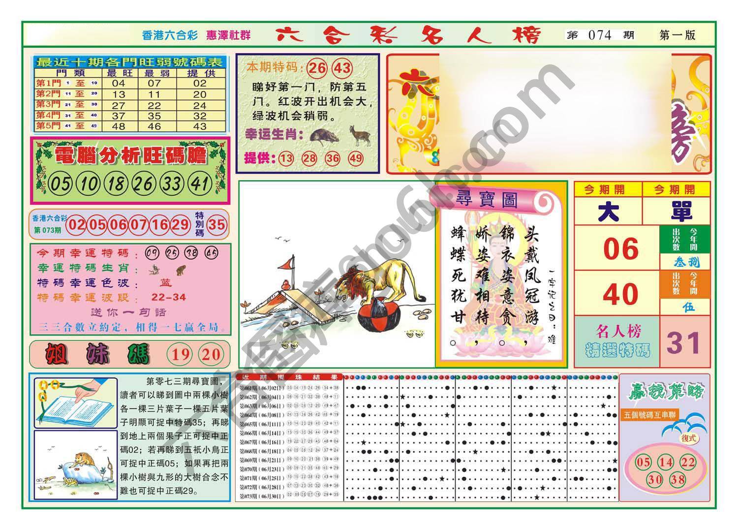 名人榜