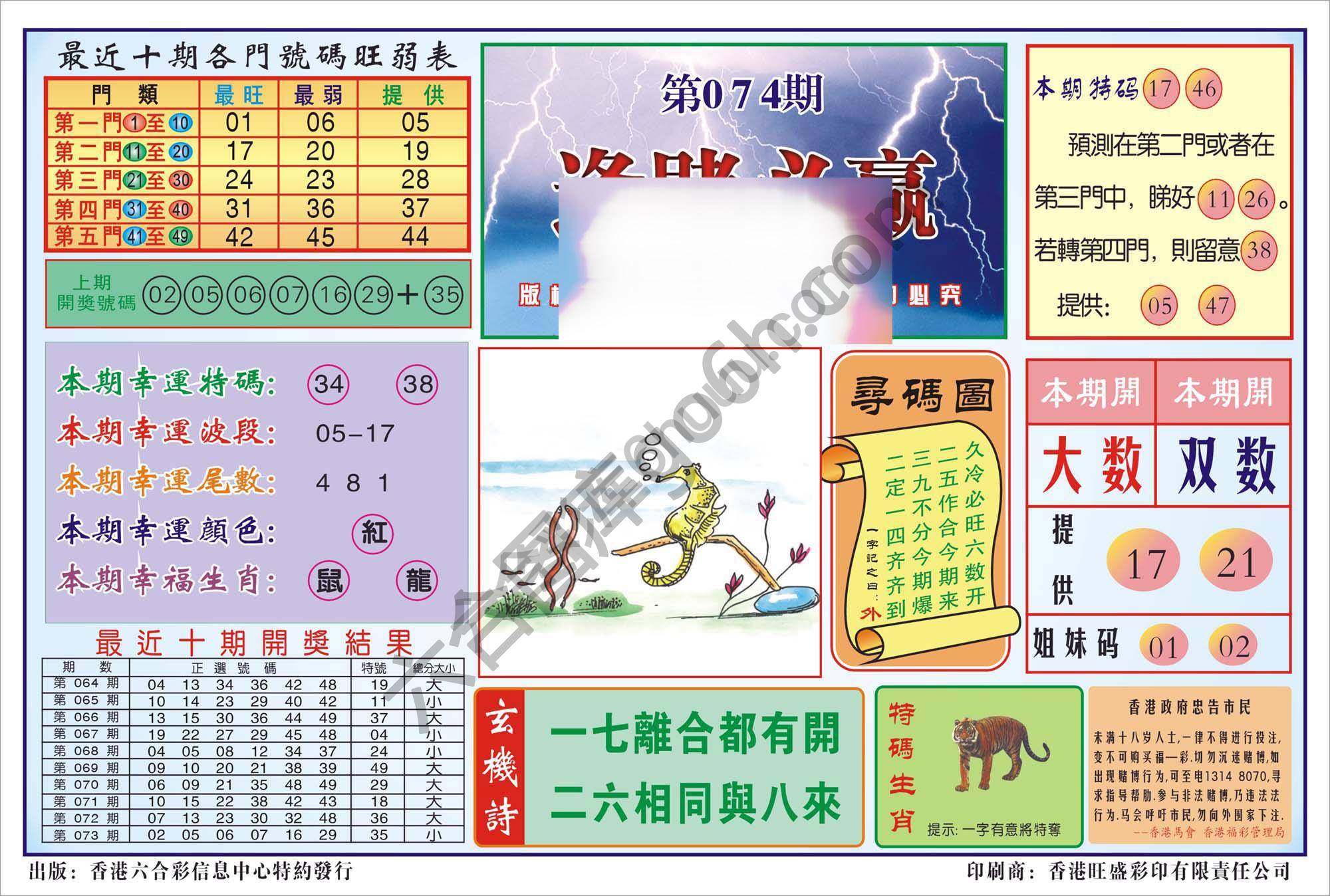 香港逢赌必羸