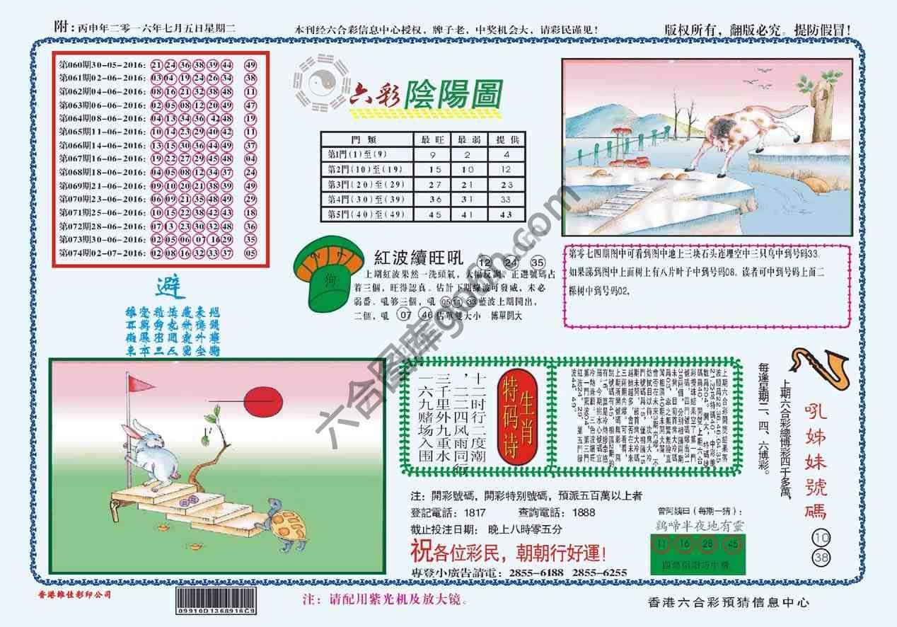 六彩阴阳图