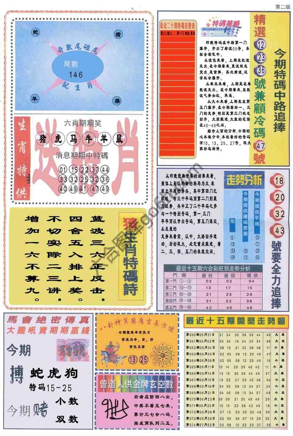 曾道人内幕消息