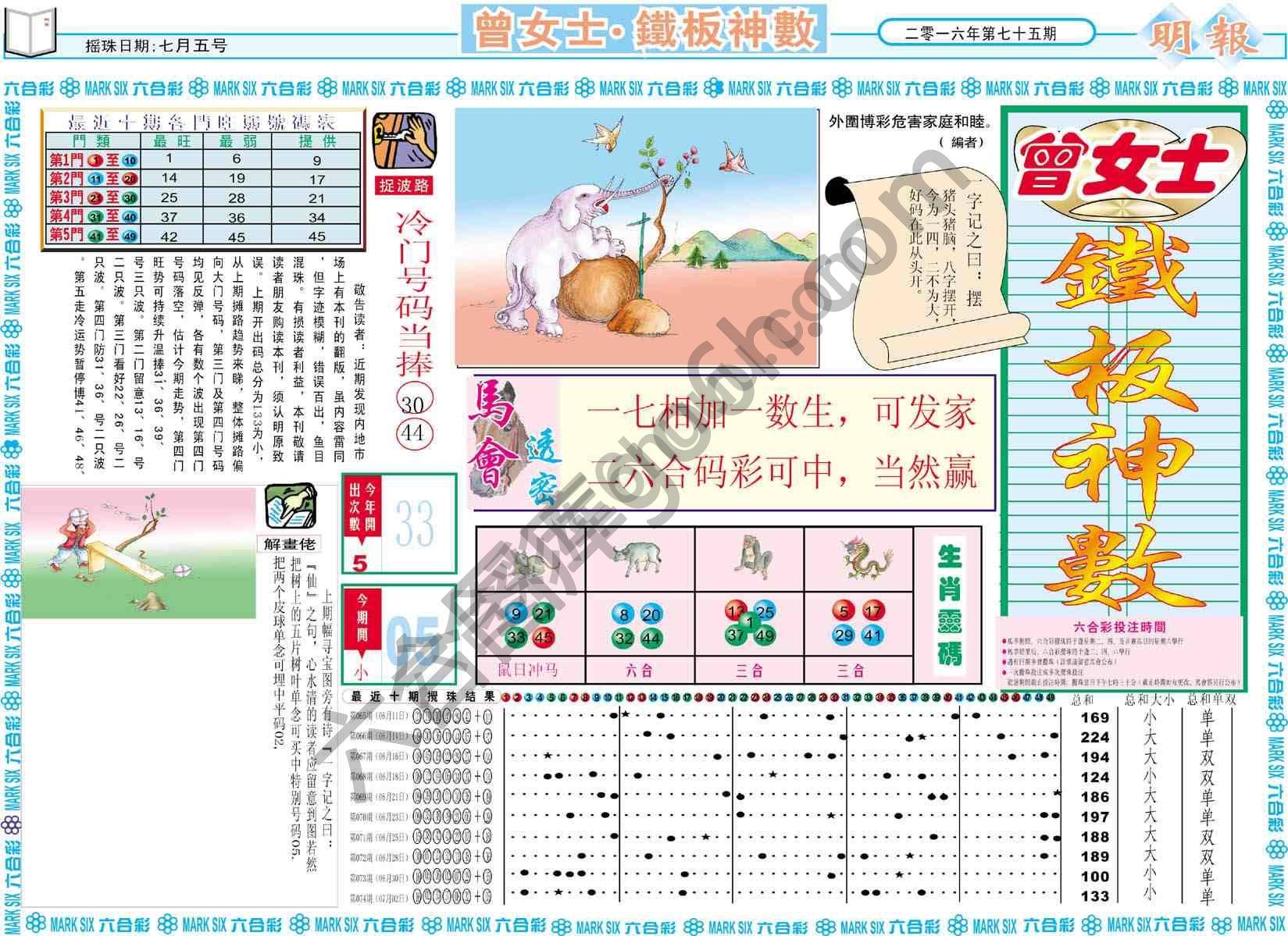 曾女士铁板神数