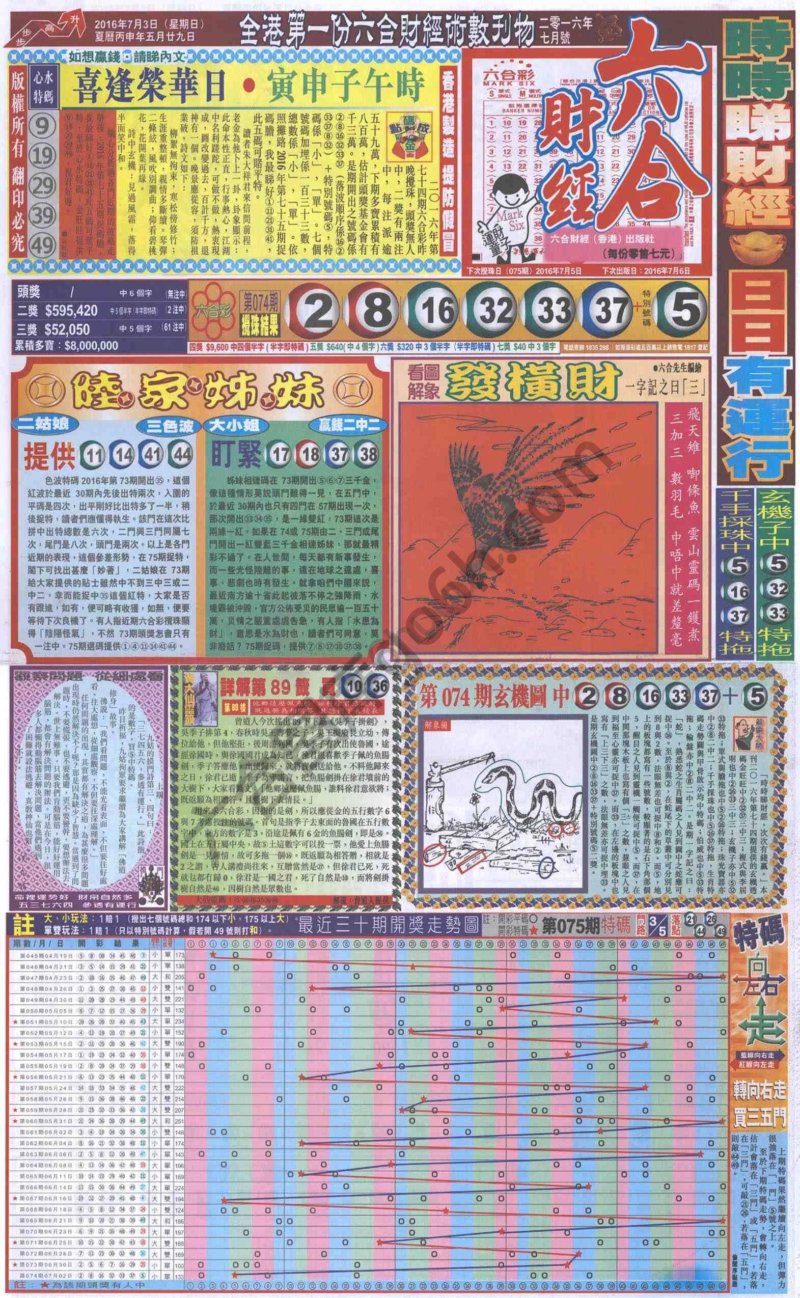 新六合财经