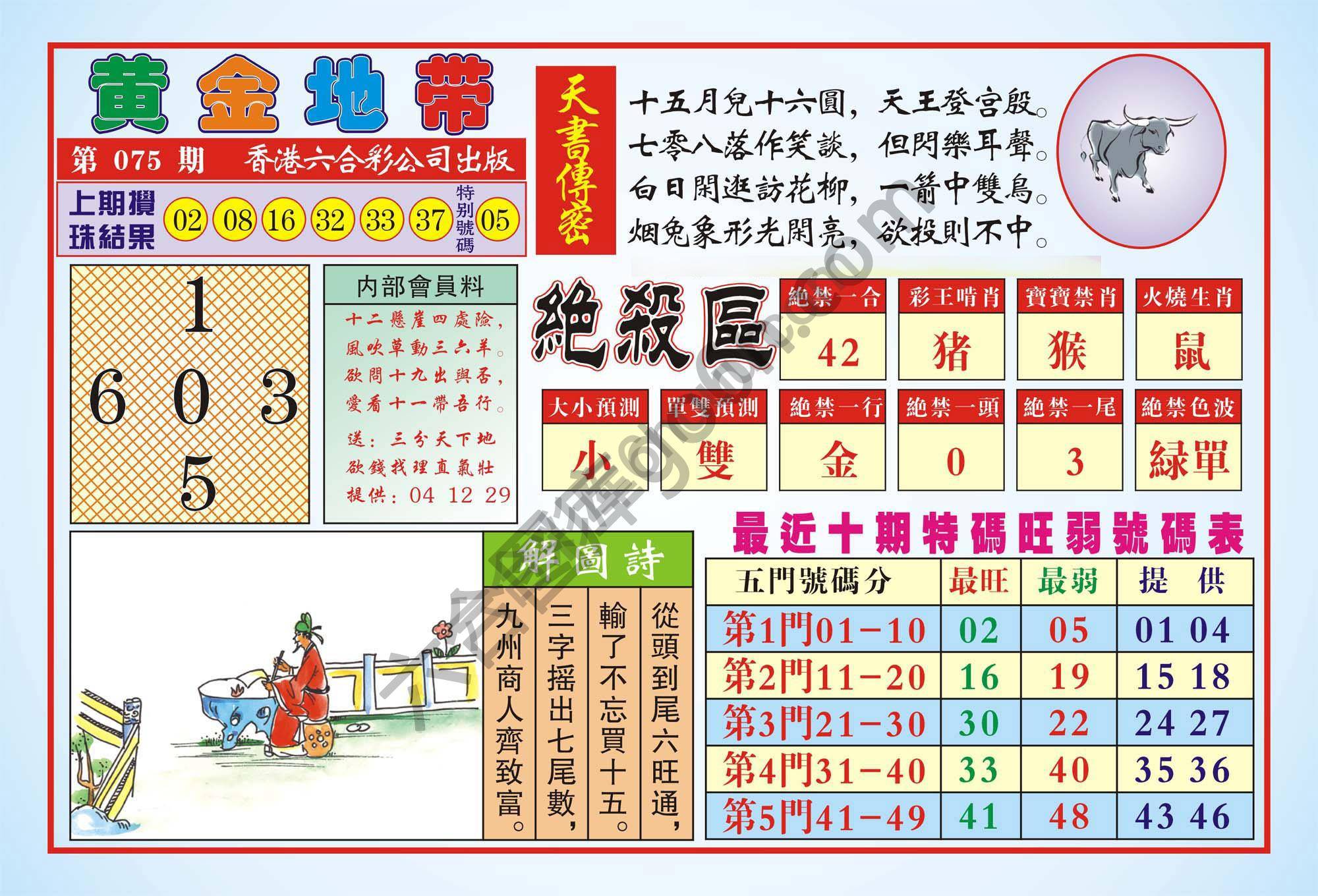 香港黄金地带