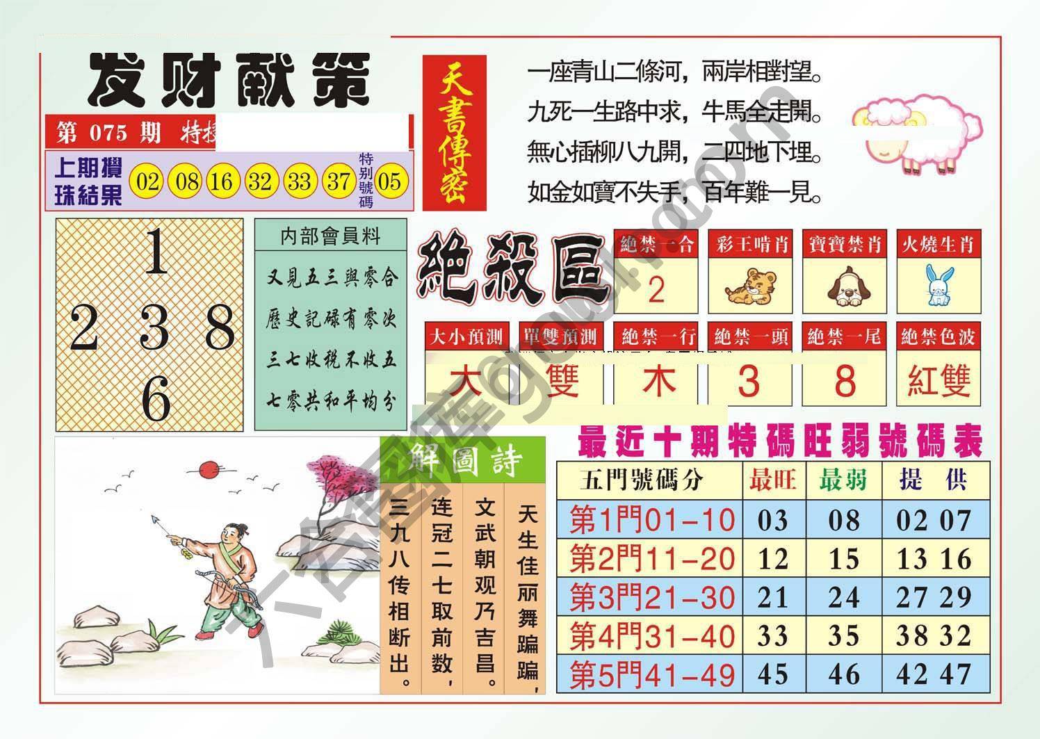 发财献策