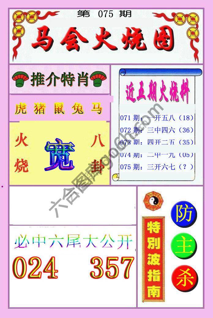 火烧图