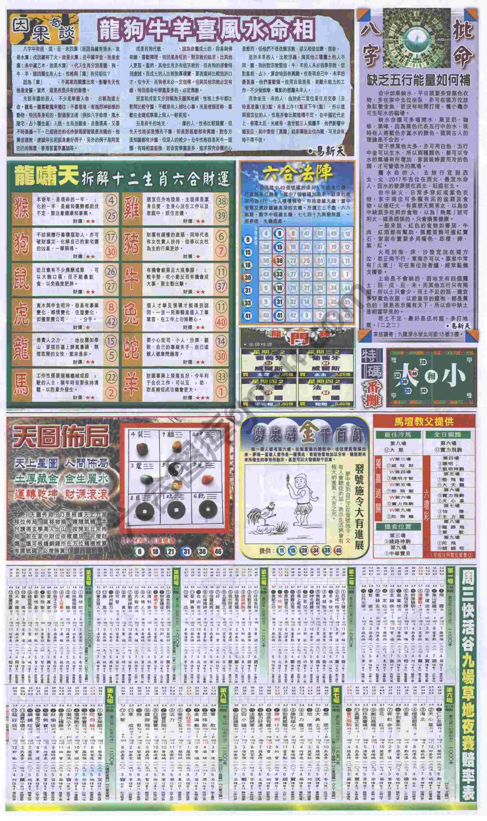 跑狗图