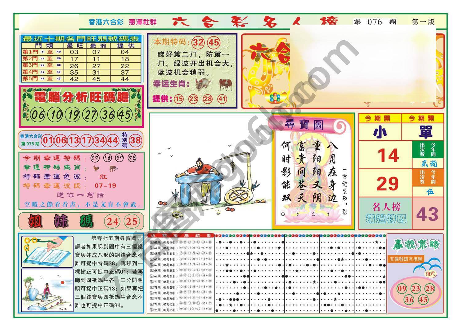 名人榜