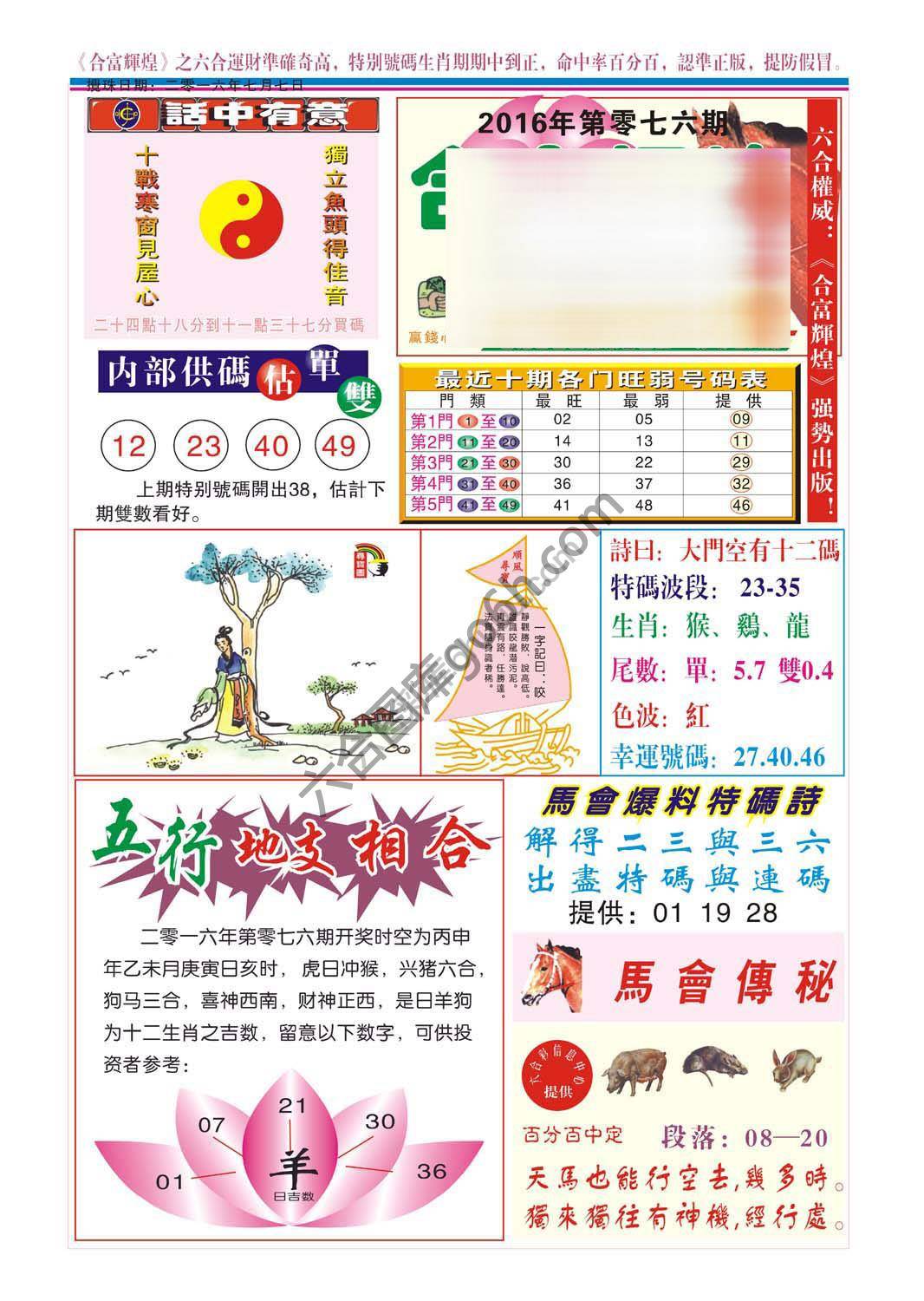合富辉煌