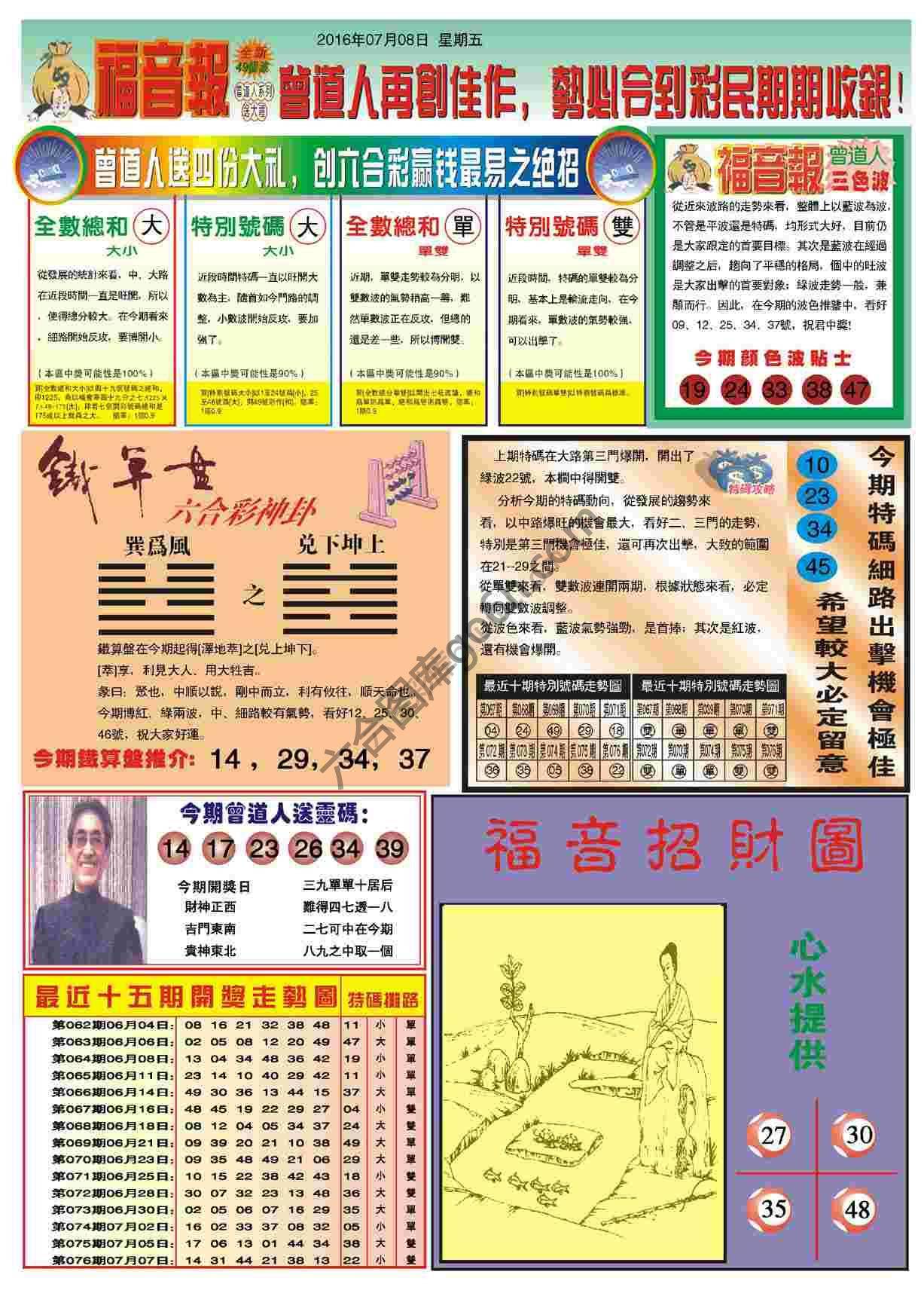 福音报