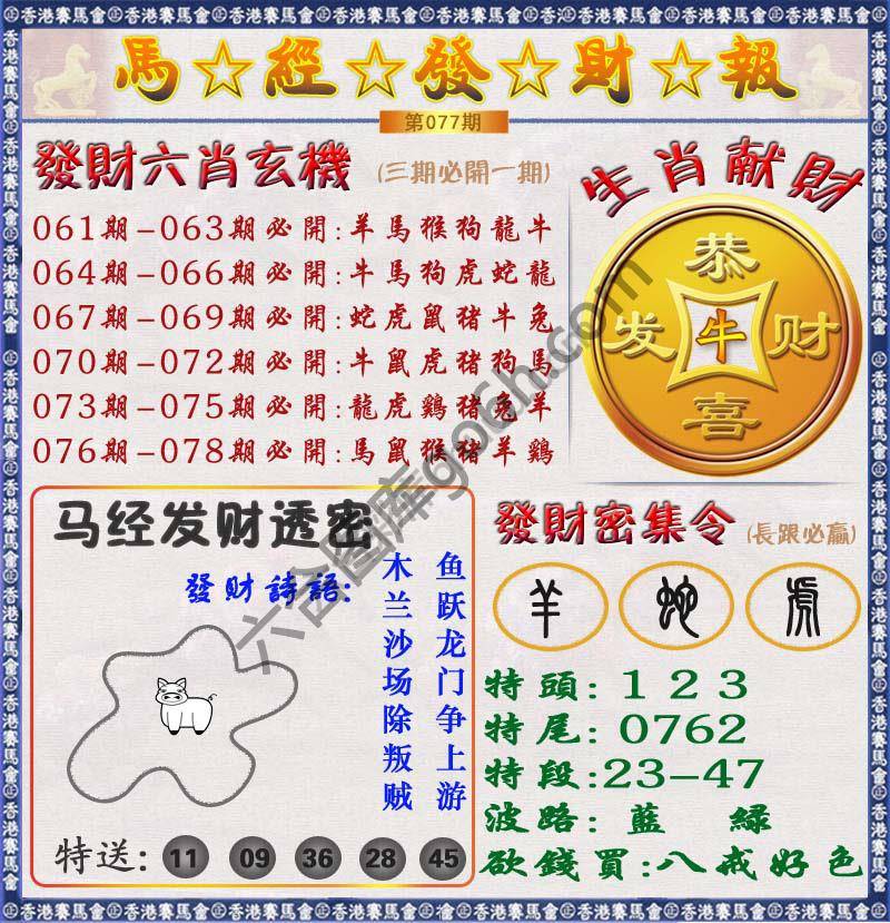 马经发财报