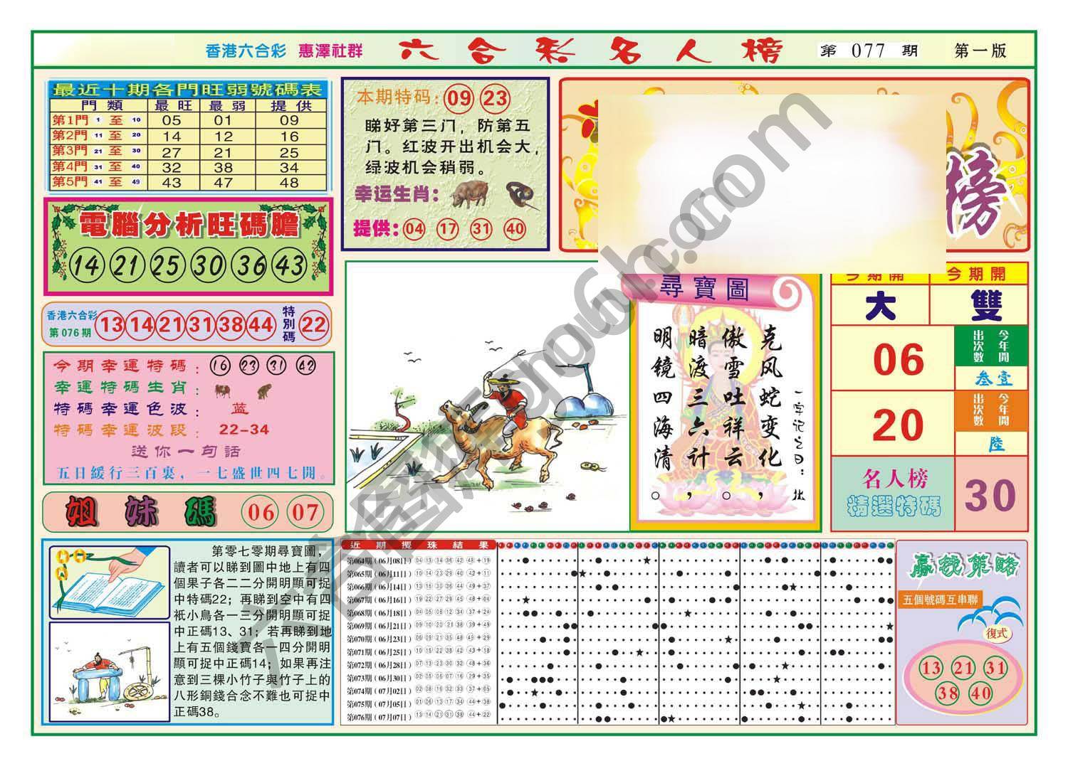 名人榜