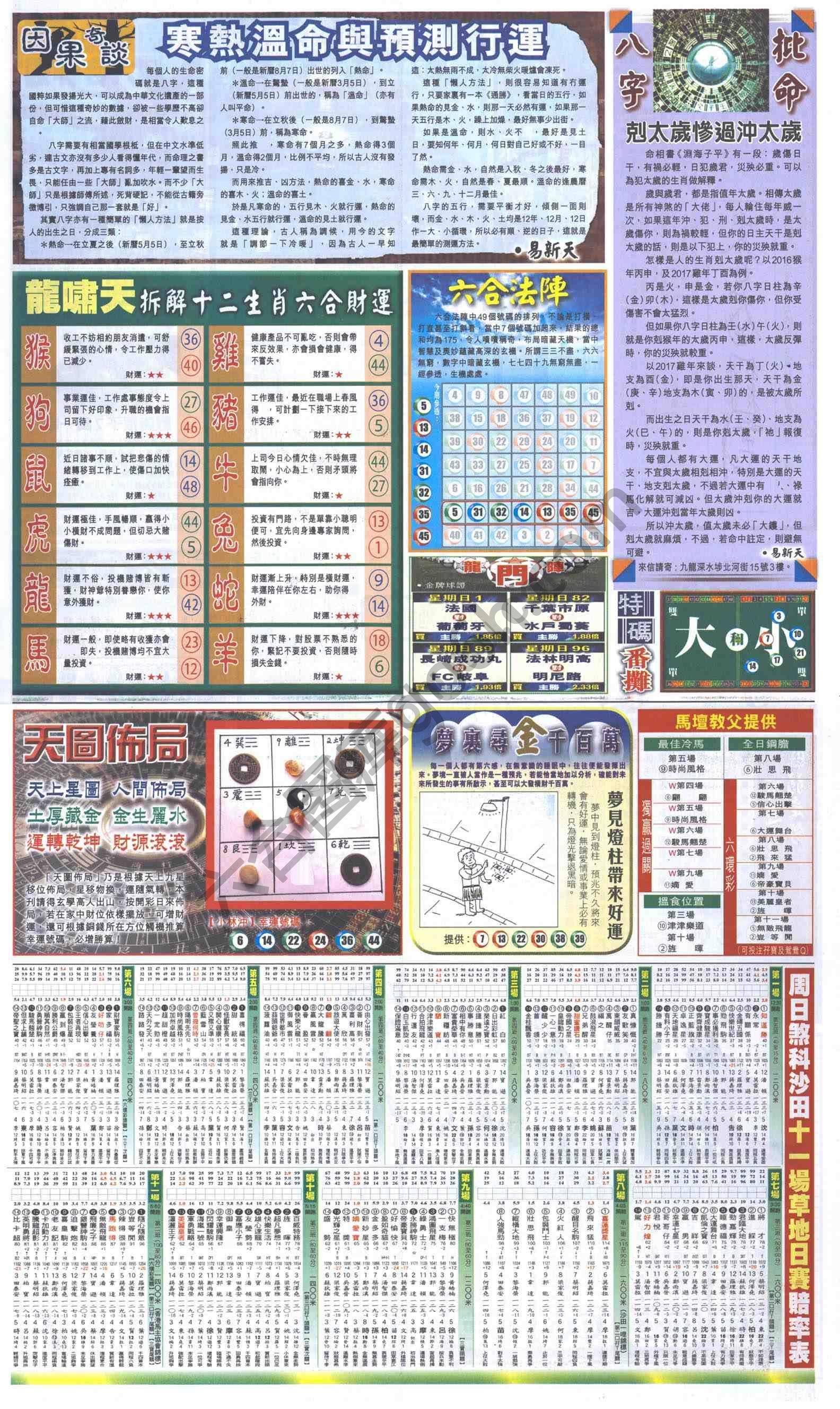跑狗图