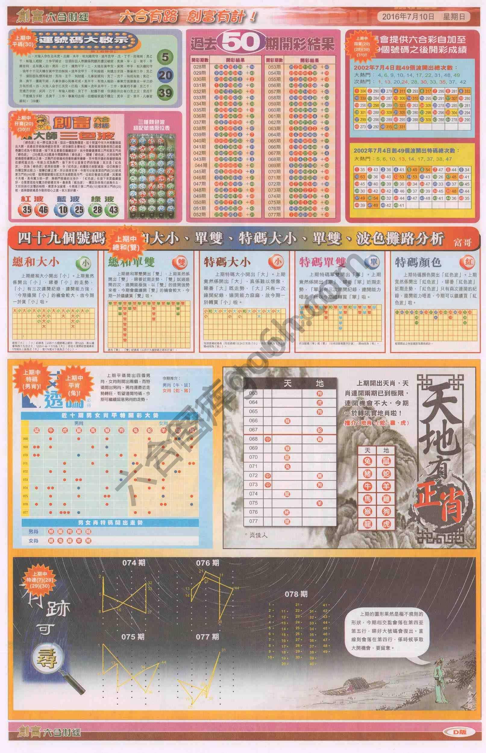 创富