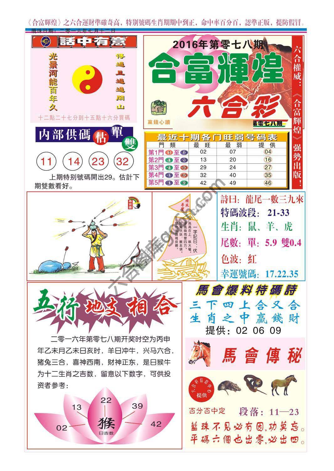 合富辉煌