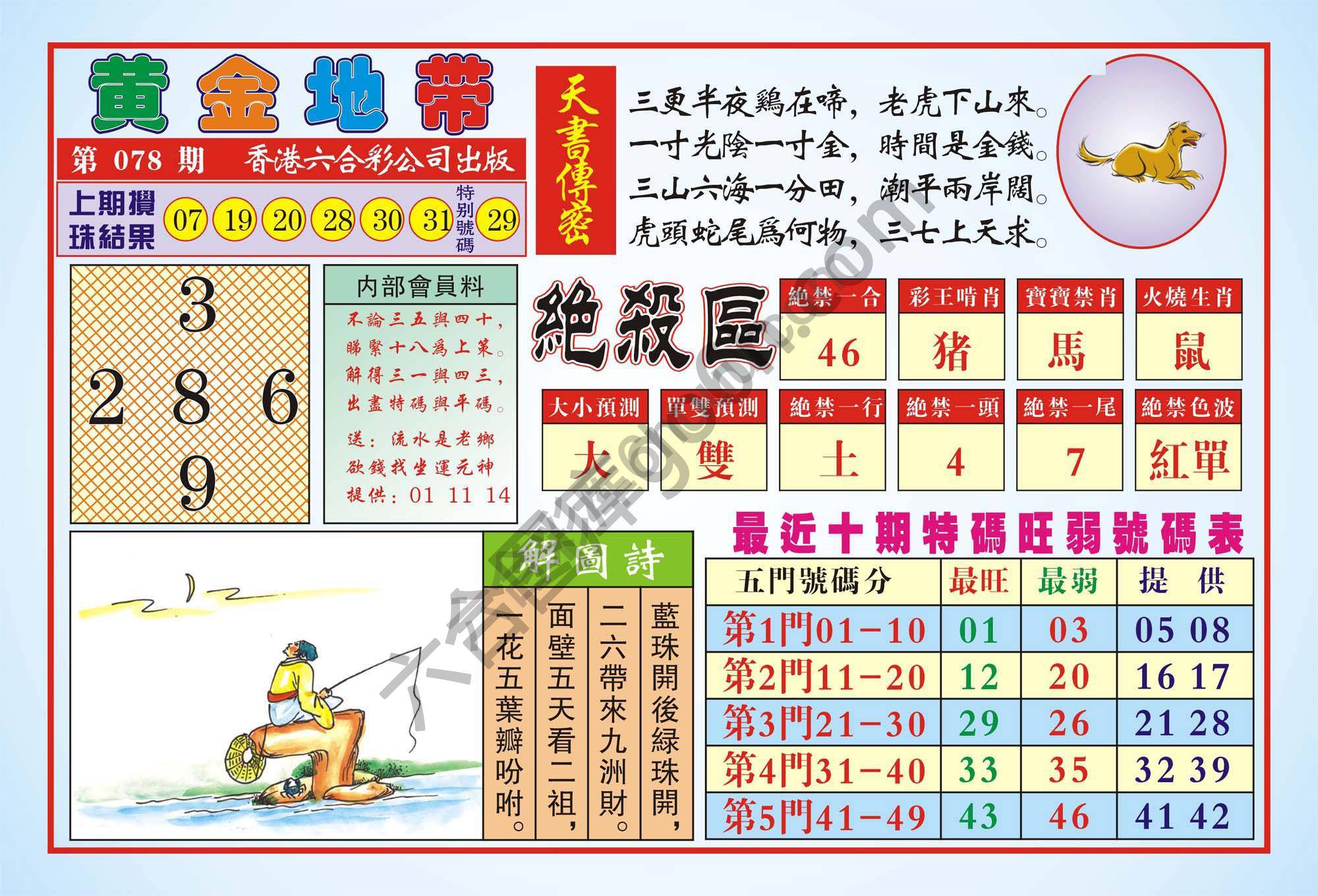 香港黄金地带