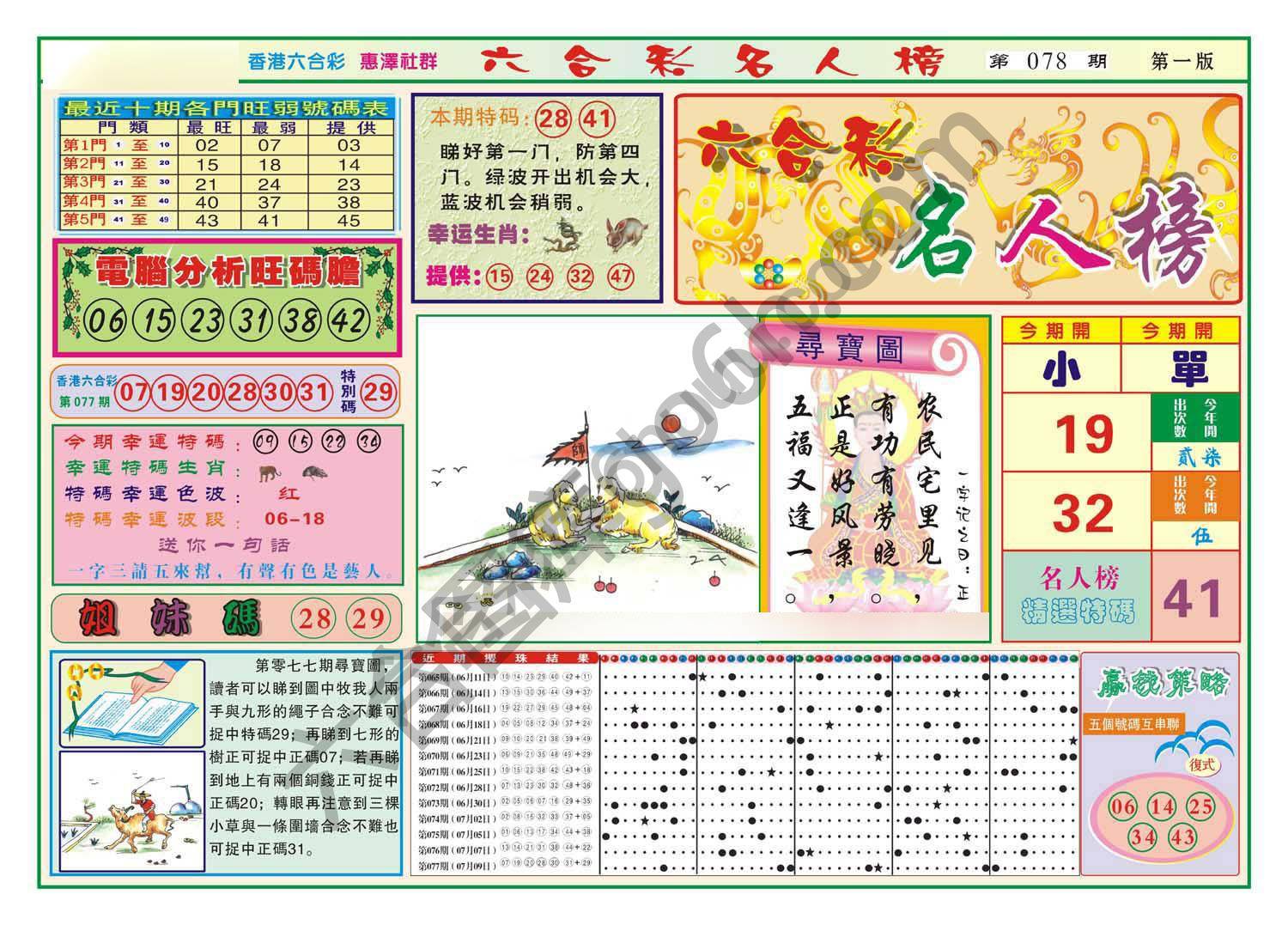 名人榜