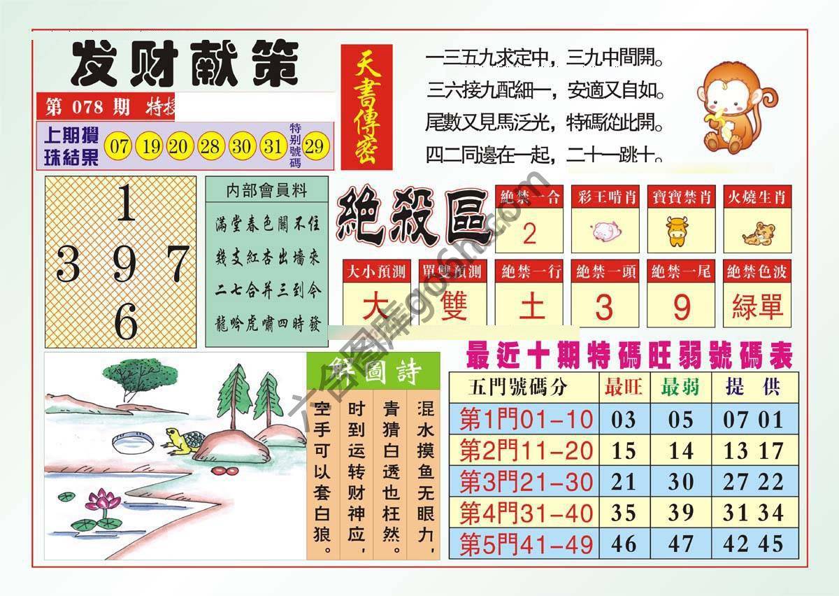 发财献策