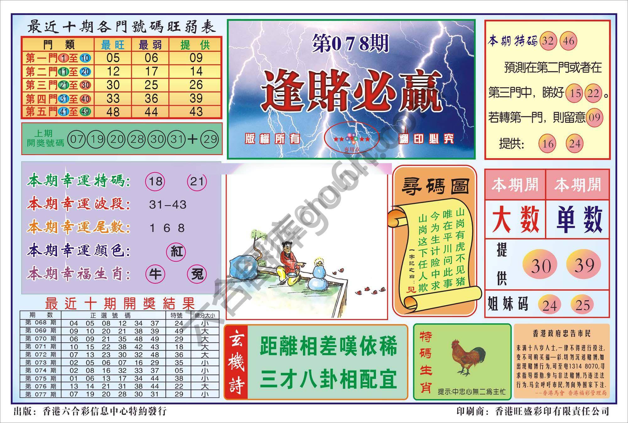 香港逢赌必羸