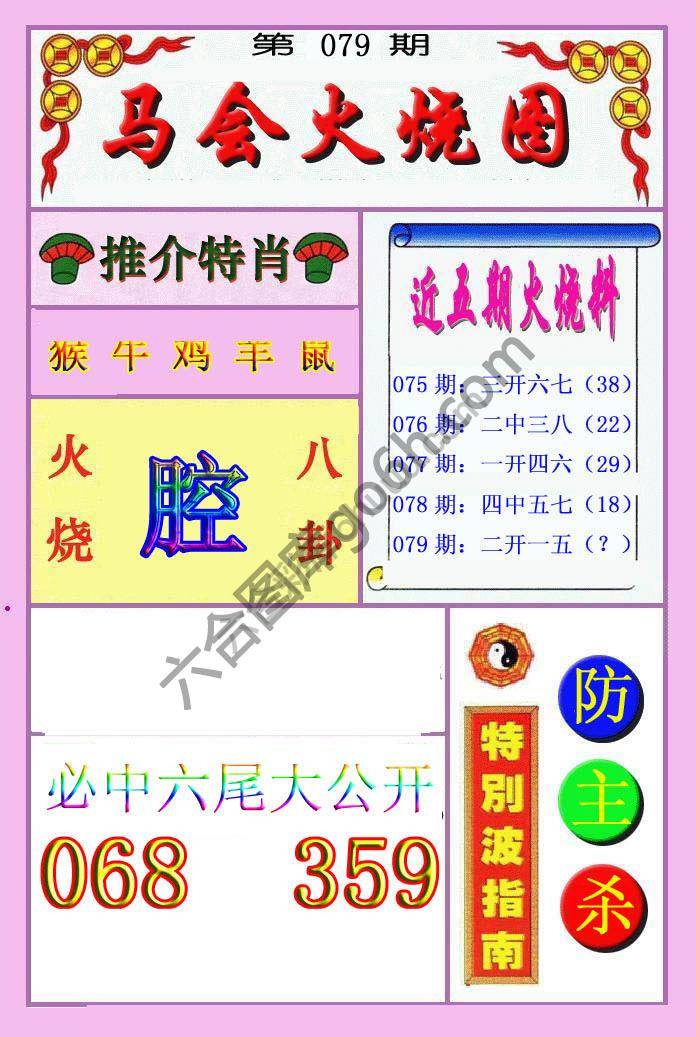 火烧图