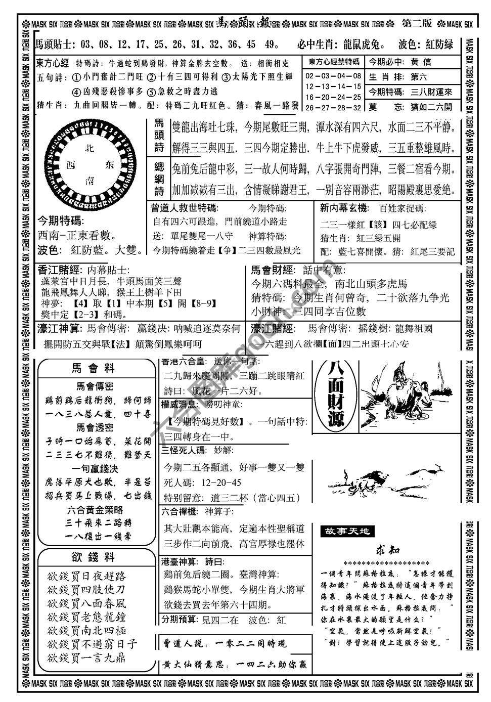 马头报